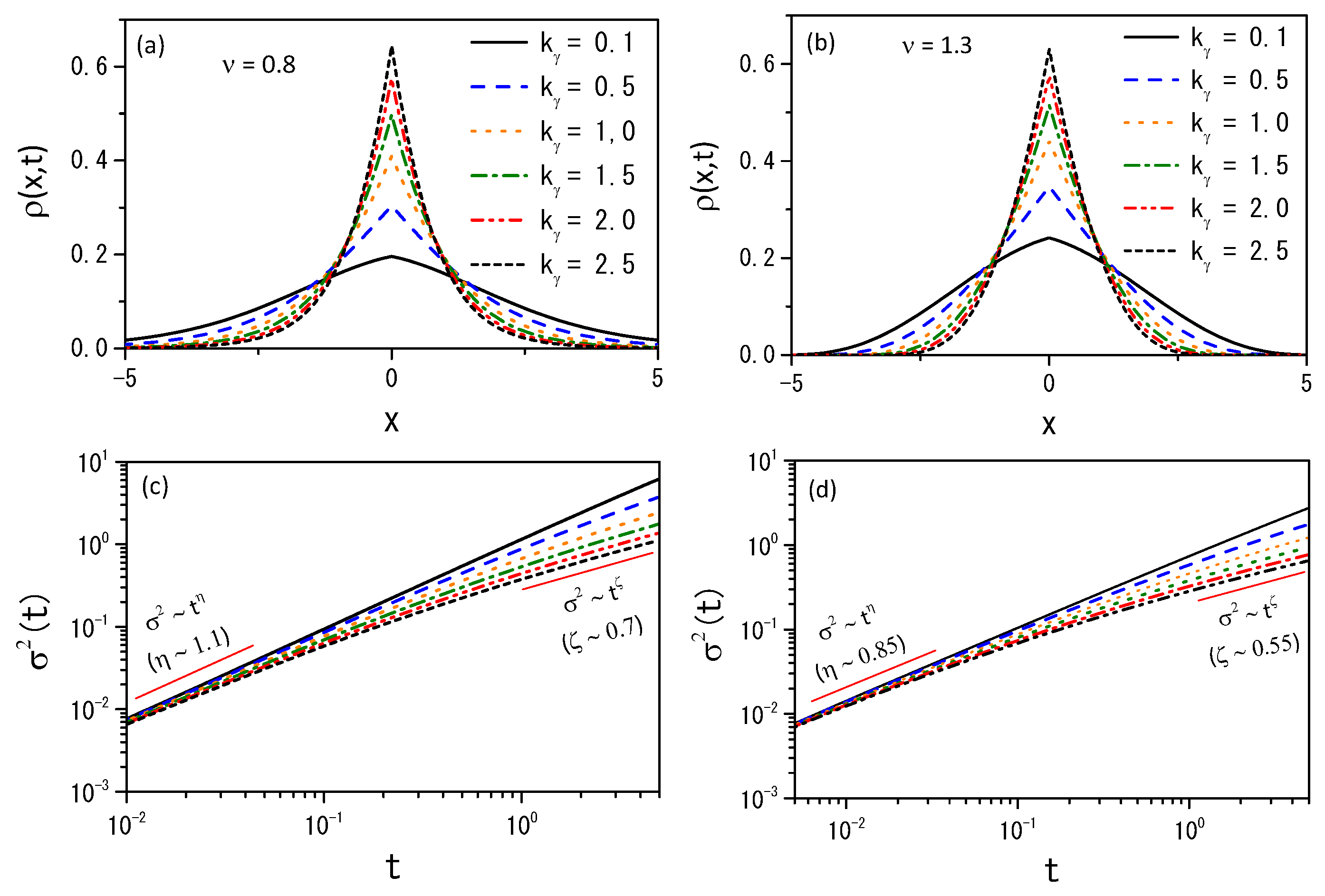 Entropy 26 00673 g0a2