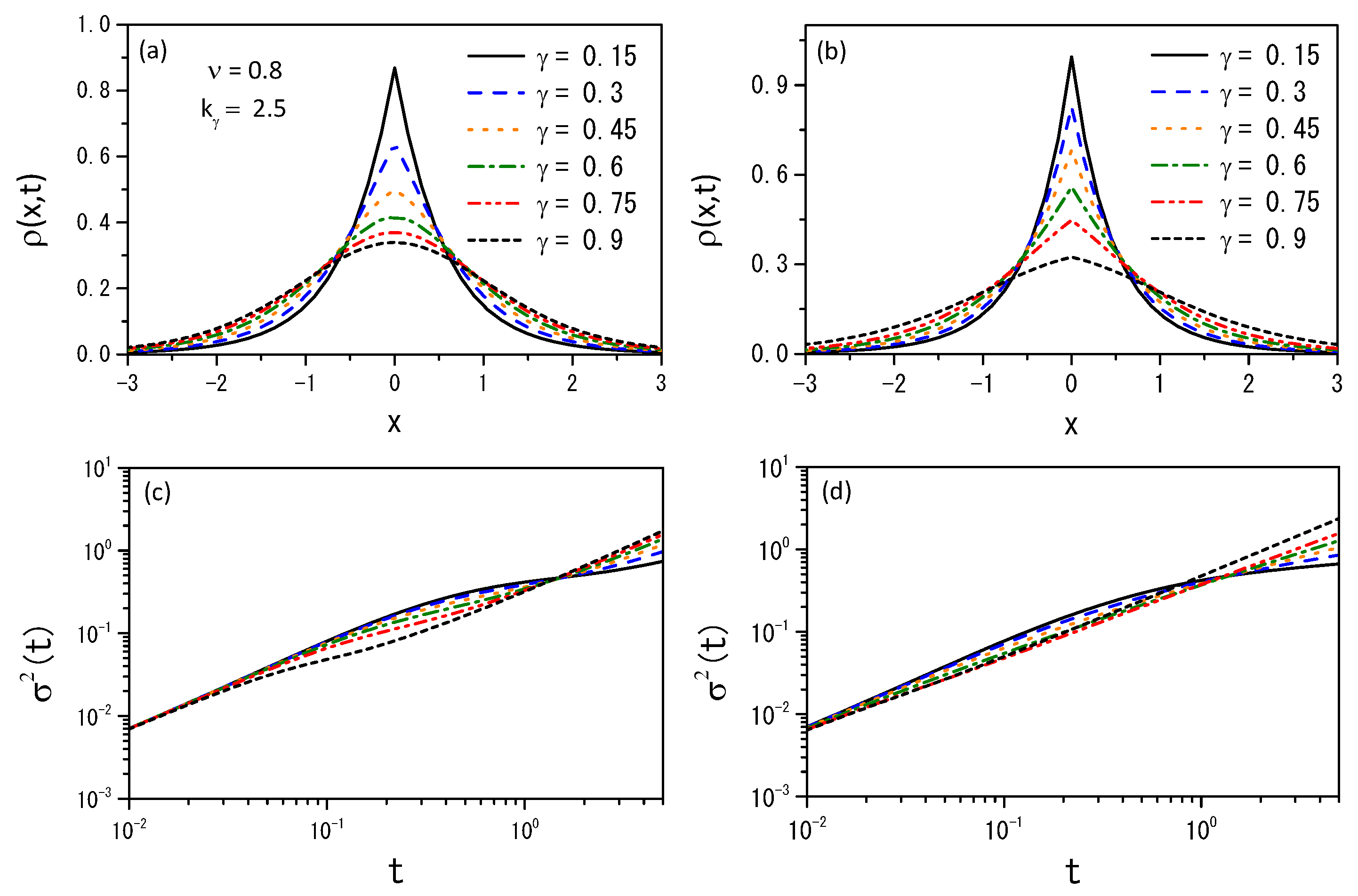 Entropy 26 00673 g0a3