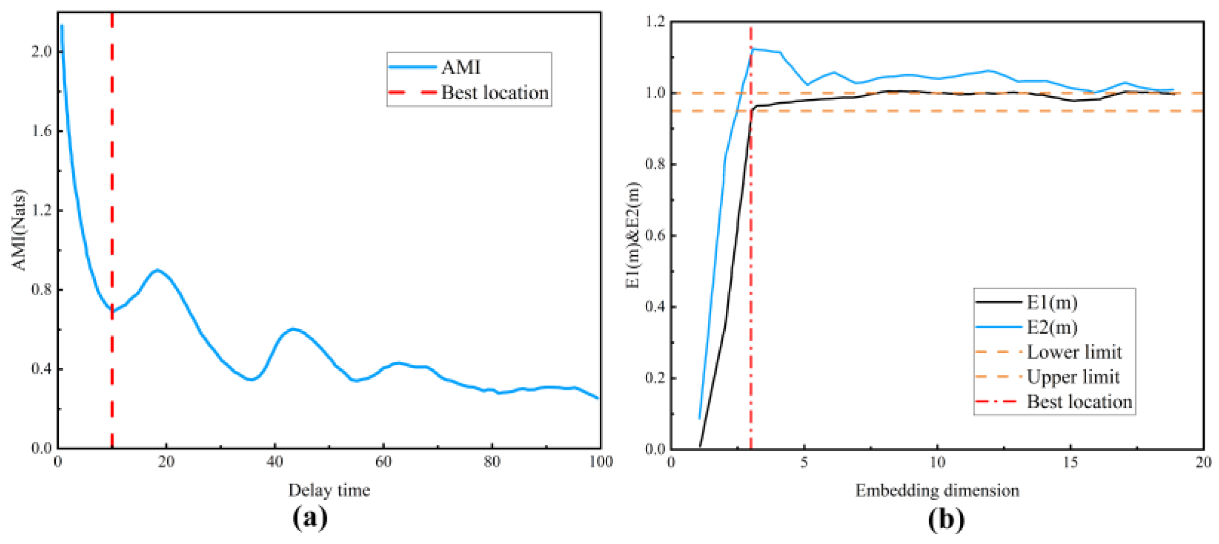 Entropy 26 00675 g003