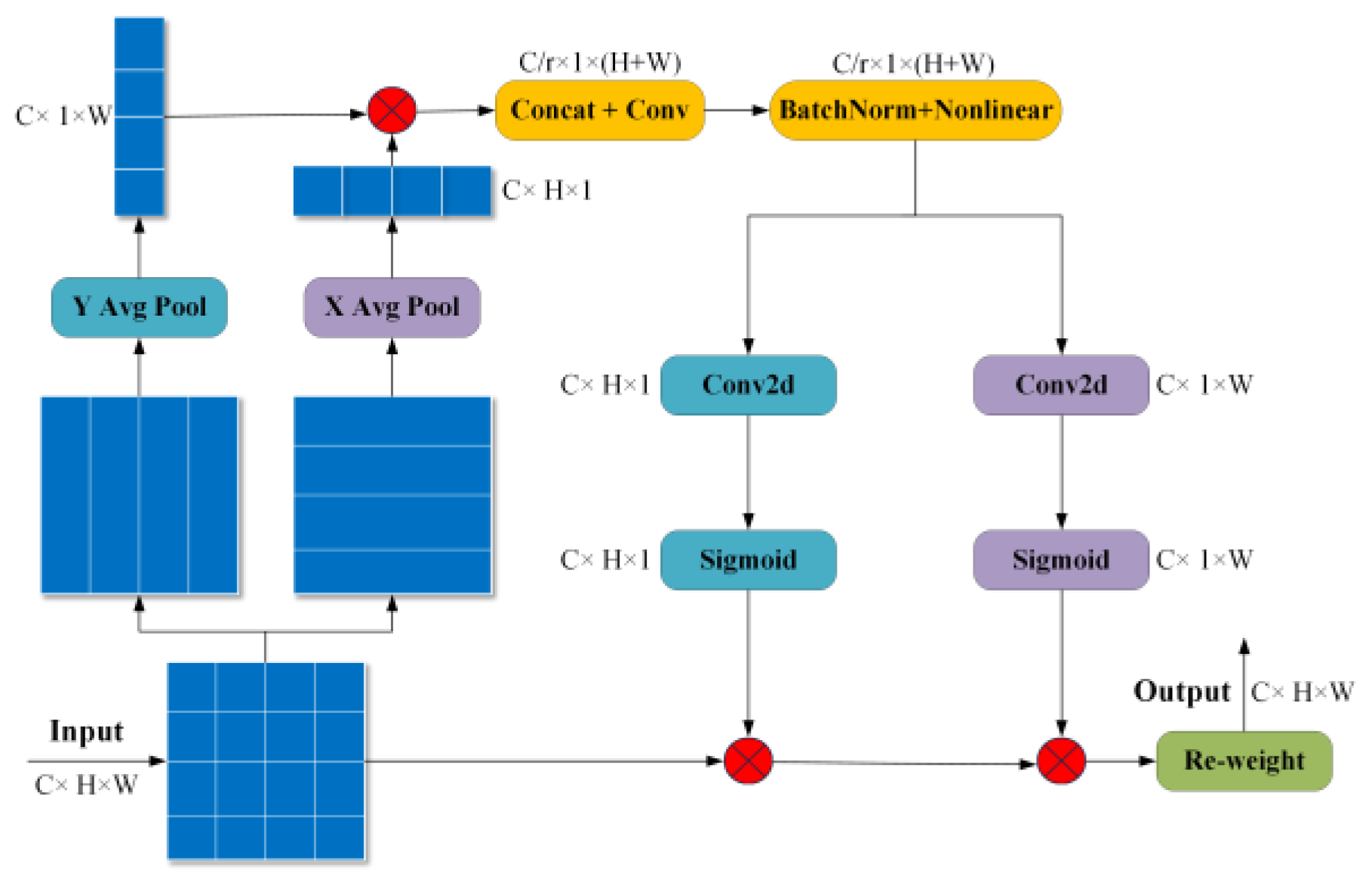 Entropy 26 00675 g004