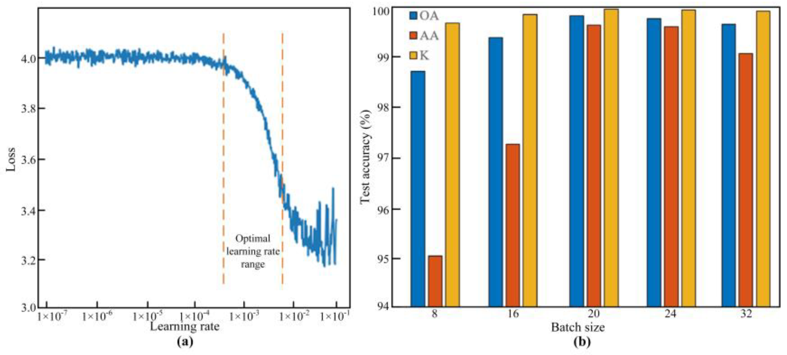 Entropy 26 00675 g009