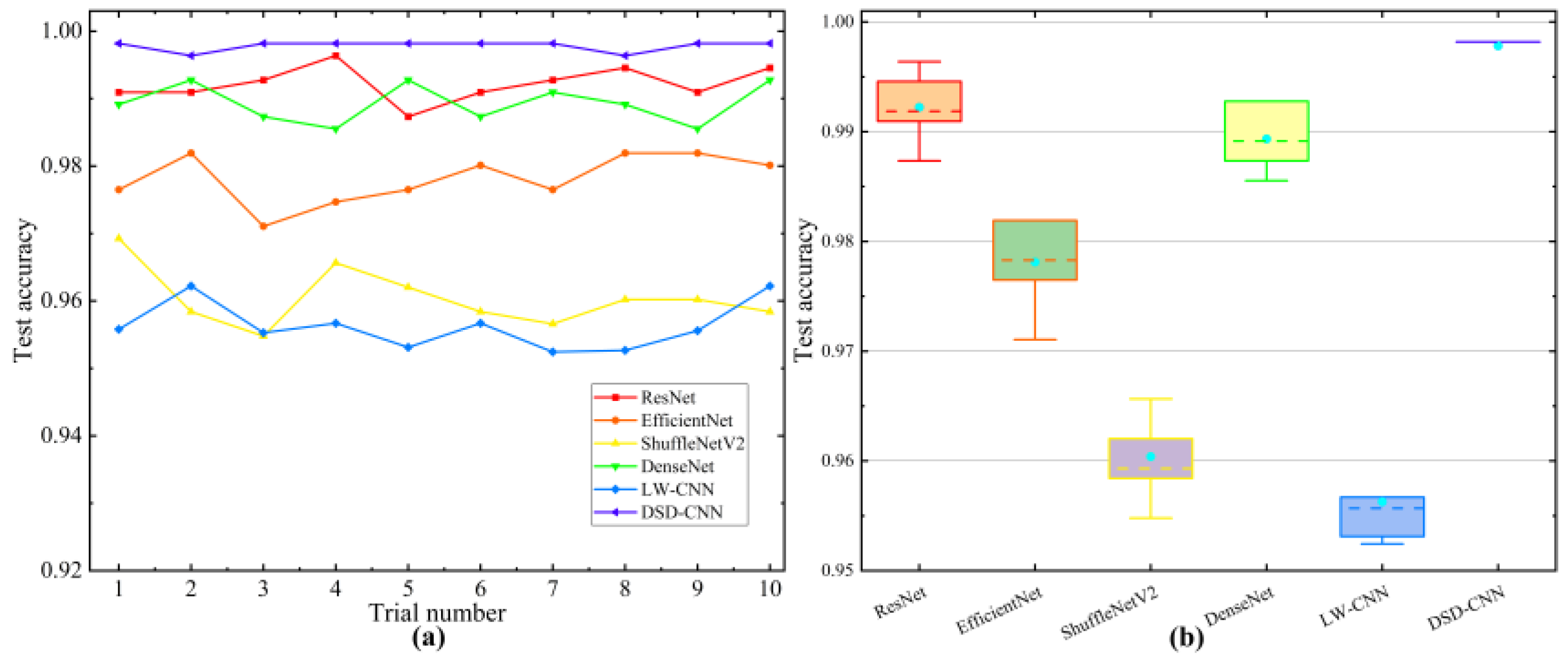 Entropy 26 00675 g014