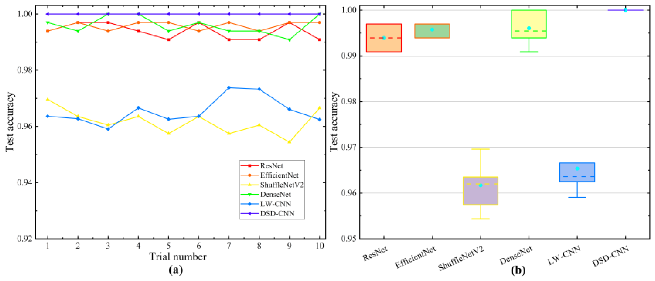Entropy 26 00675 g017