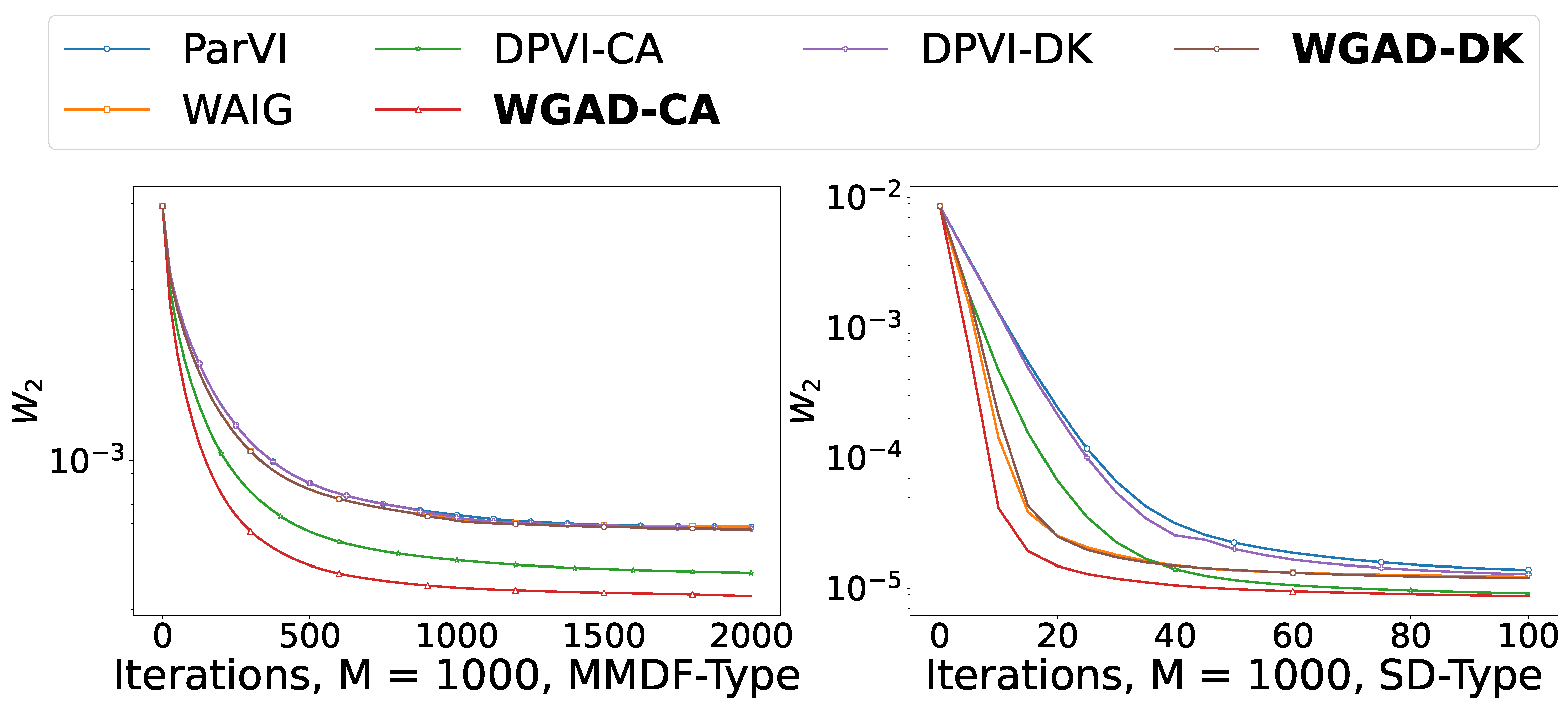 Entropy 26 00679 g004