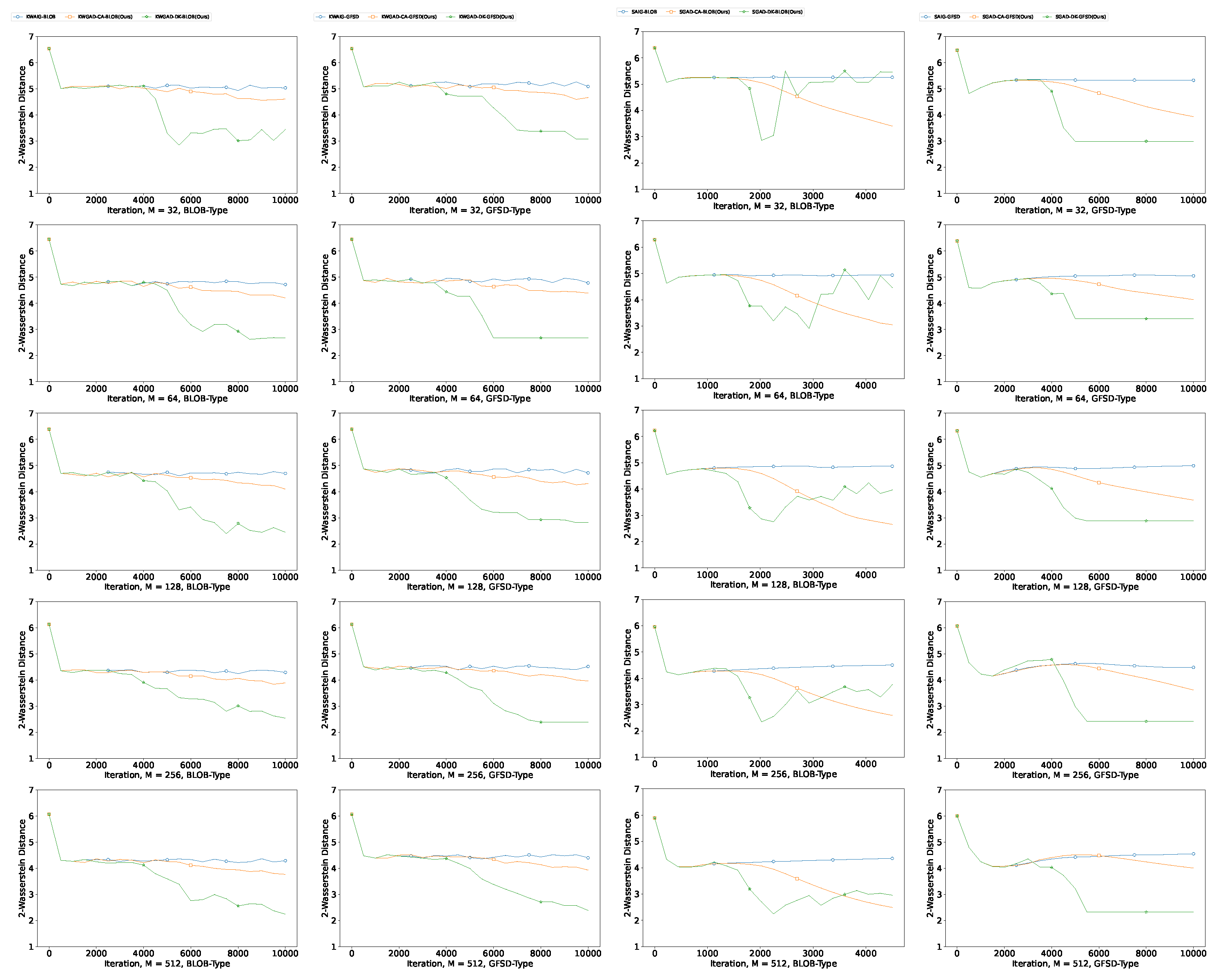 Entropy 26 00679 g0a4