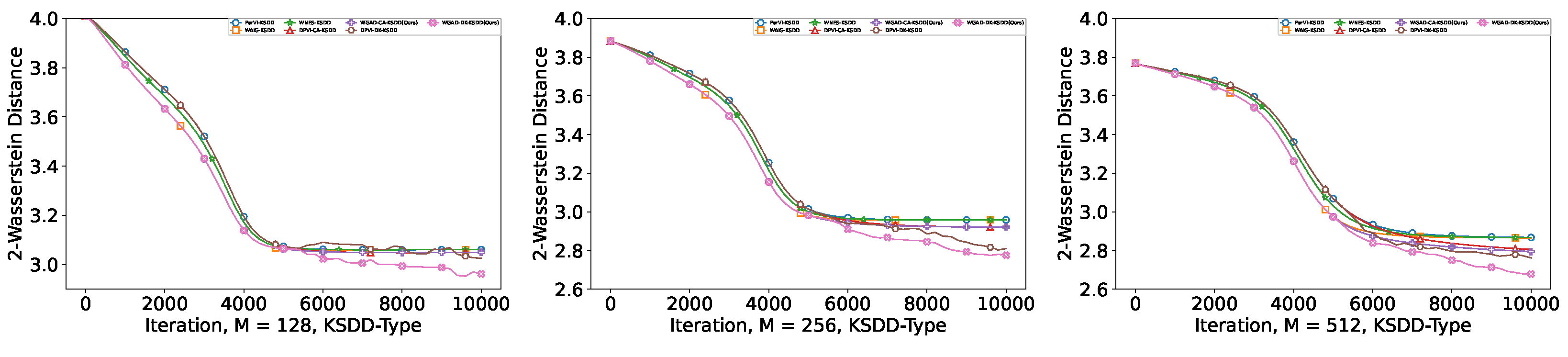 Entropy 26 00679 g0a5