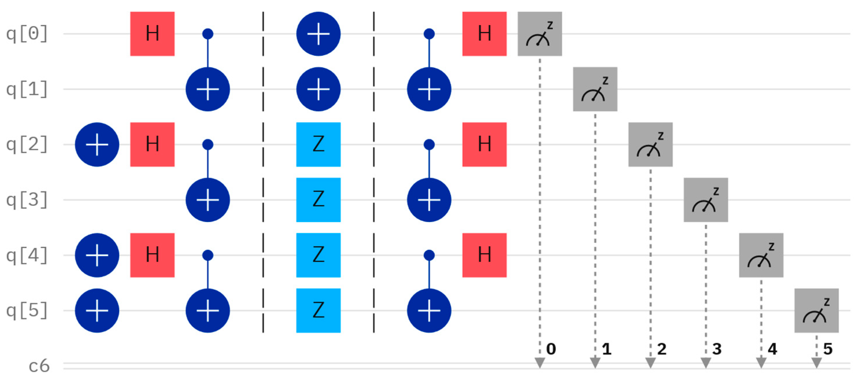 Entropy 26 00682 g006
