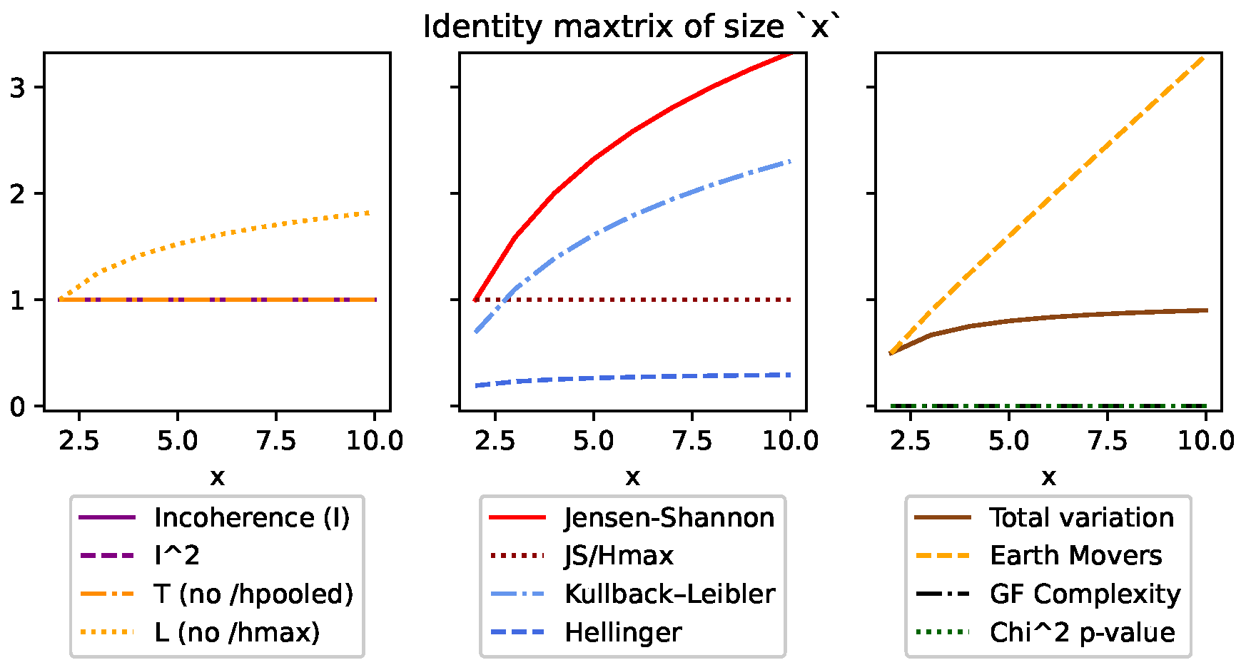 Entropy 26 00683 g002