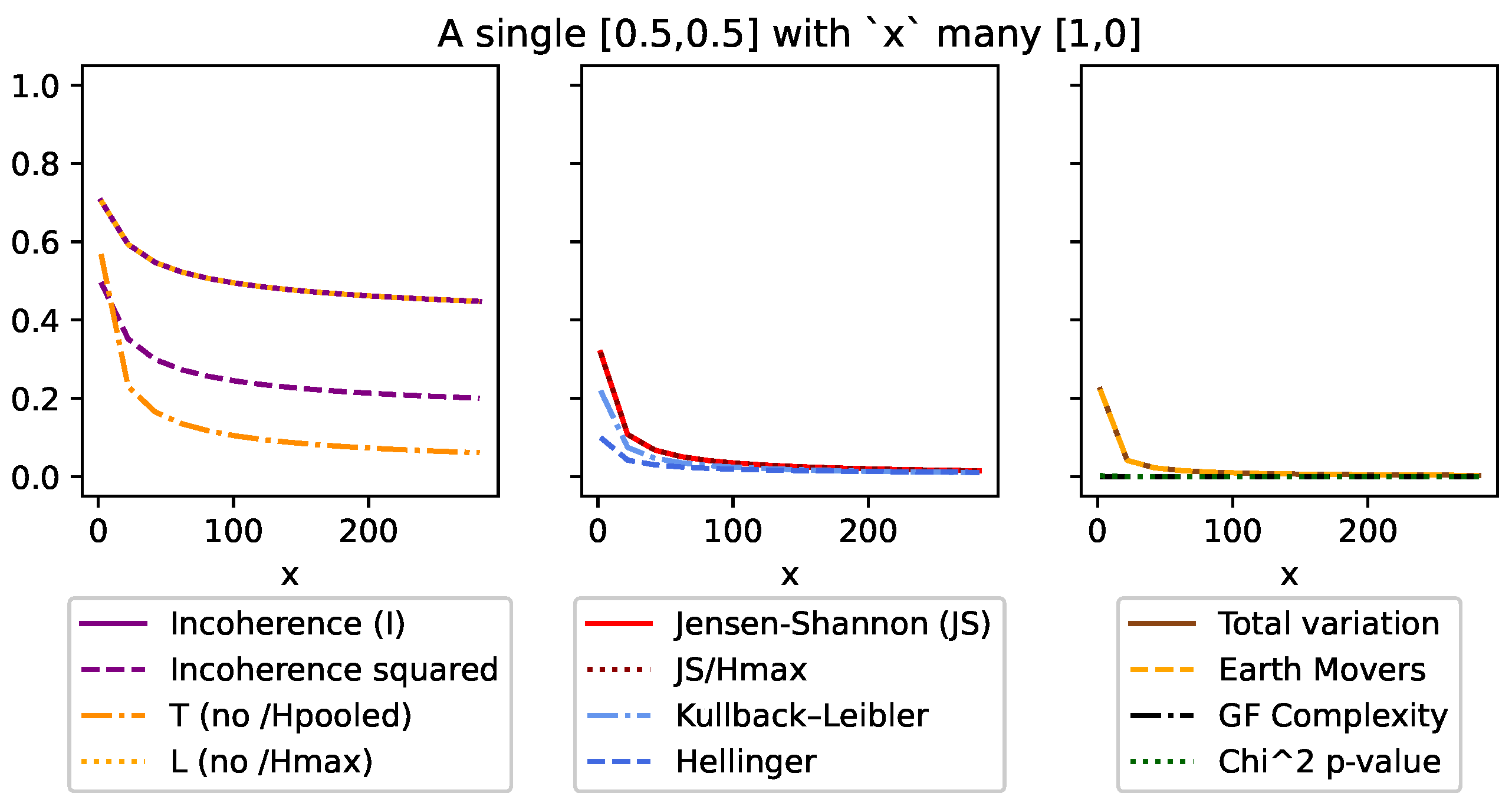 Entropy 26 00683 g003