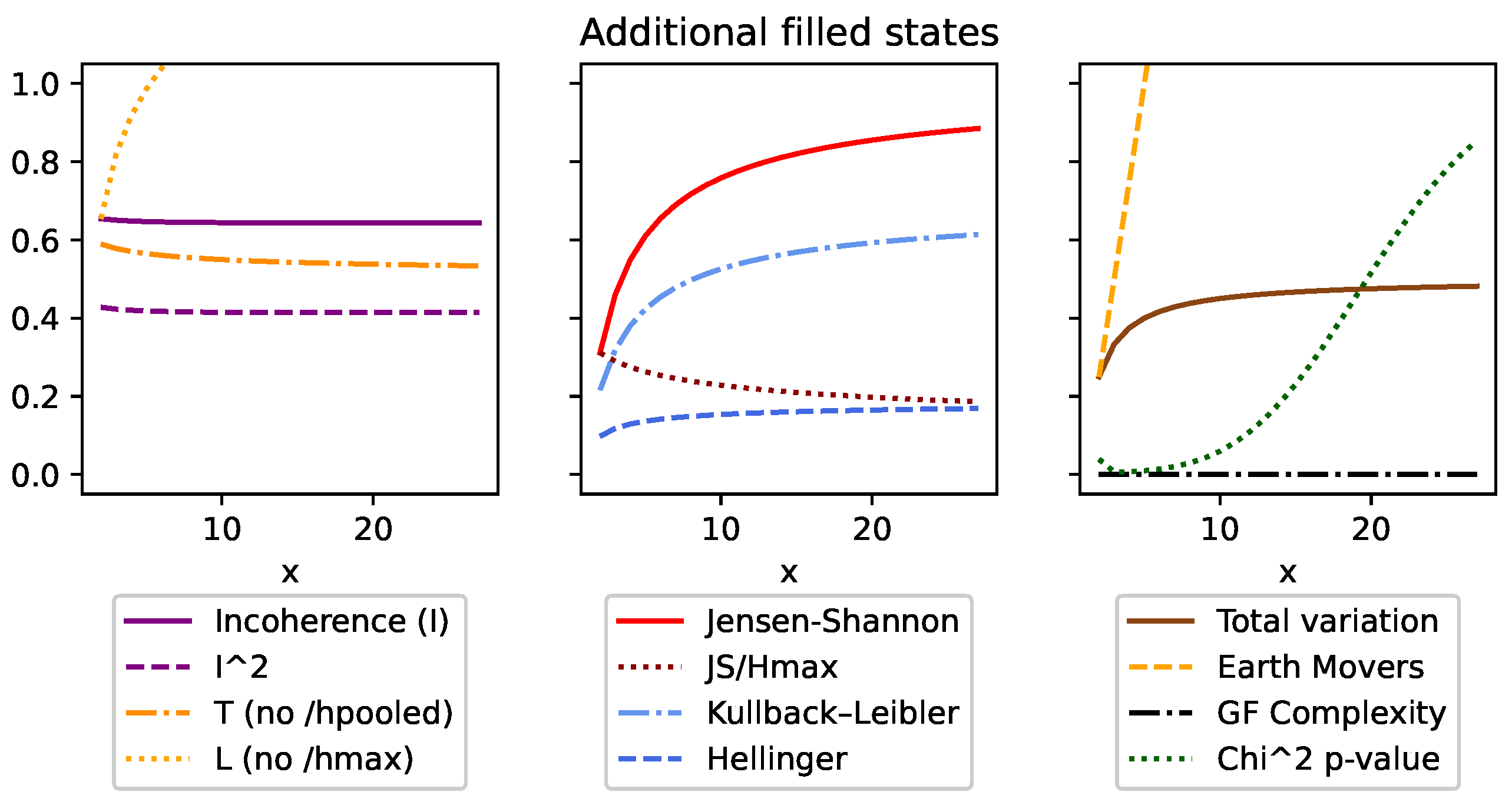 Entropy 26 00683 g005