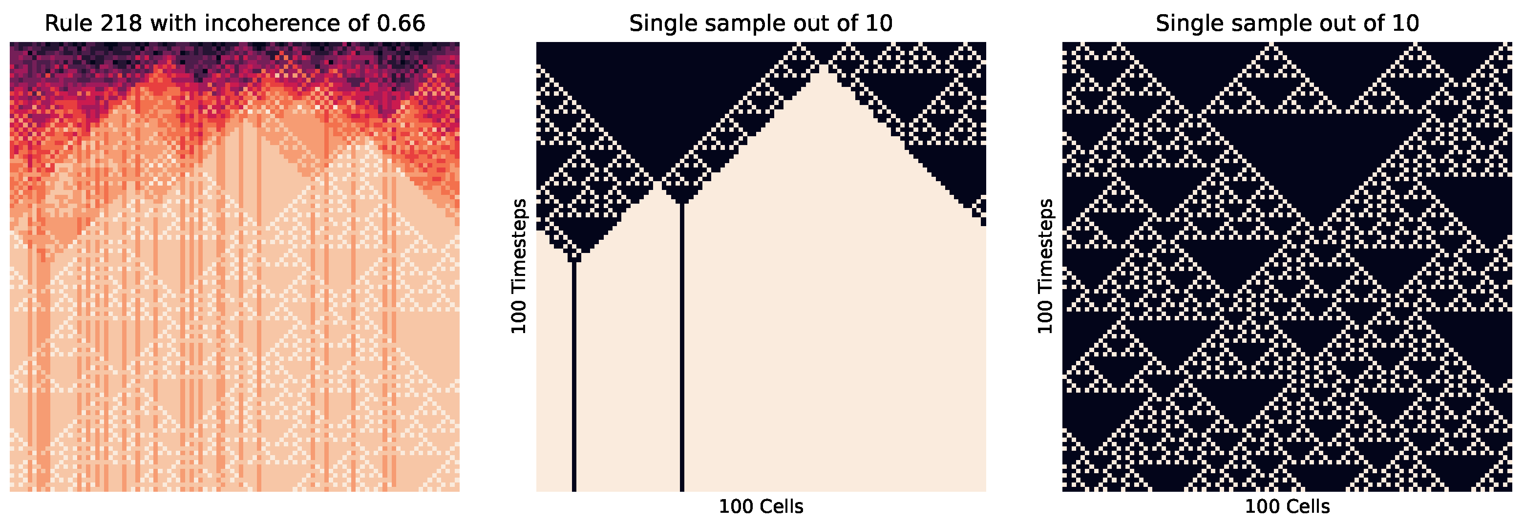 Entropy 26 00683 g009