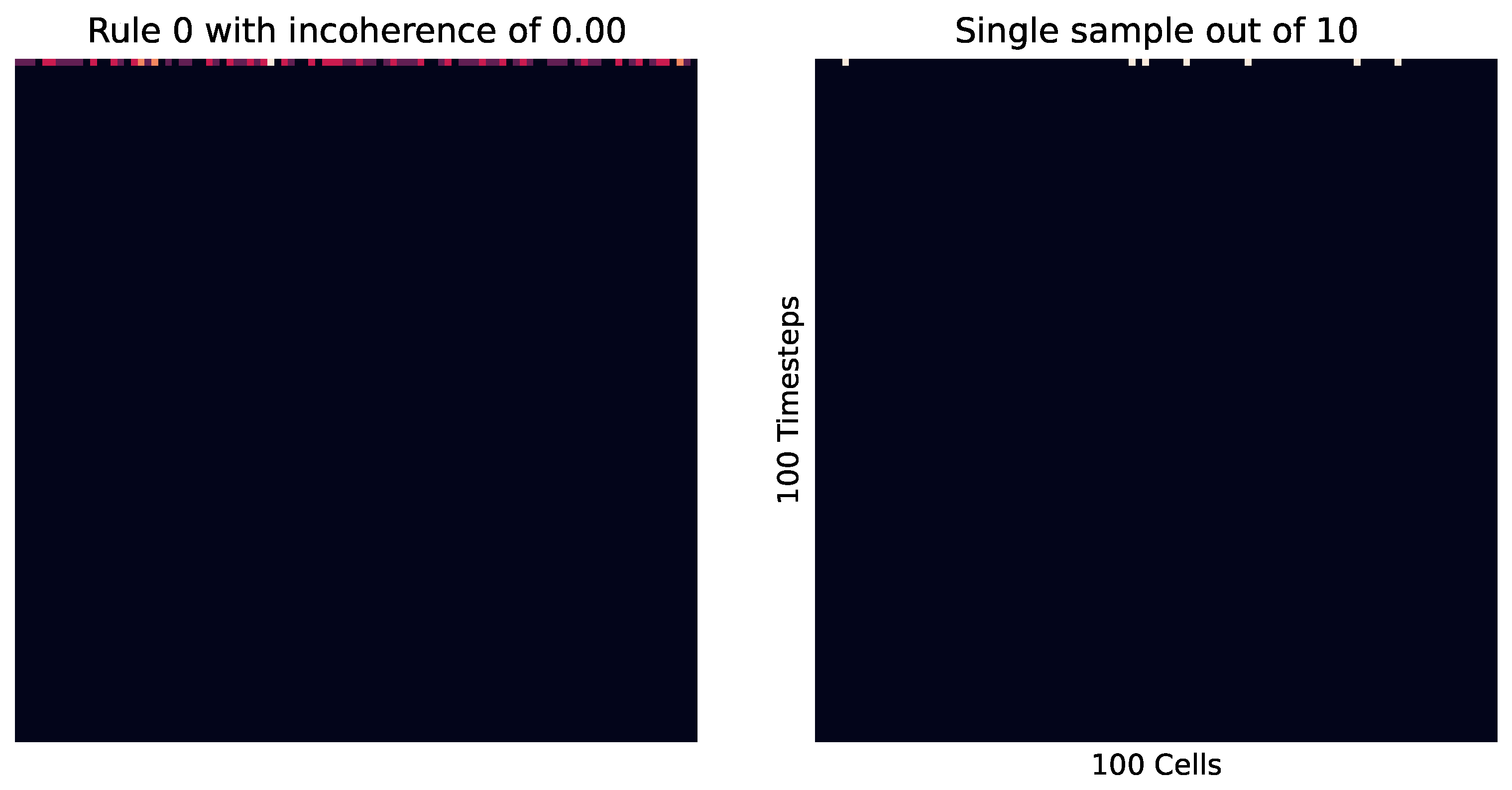 Entropy 26 00683 g010