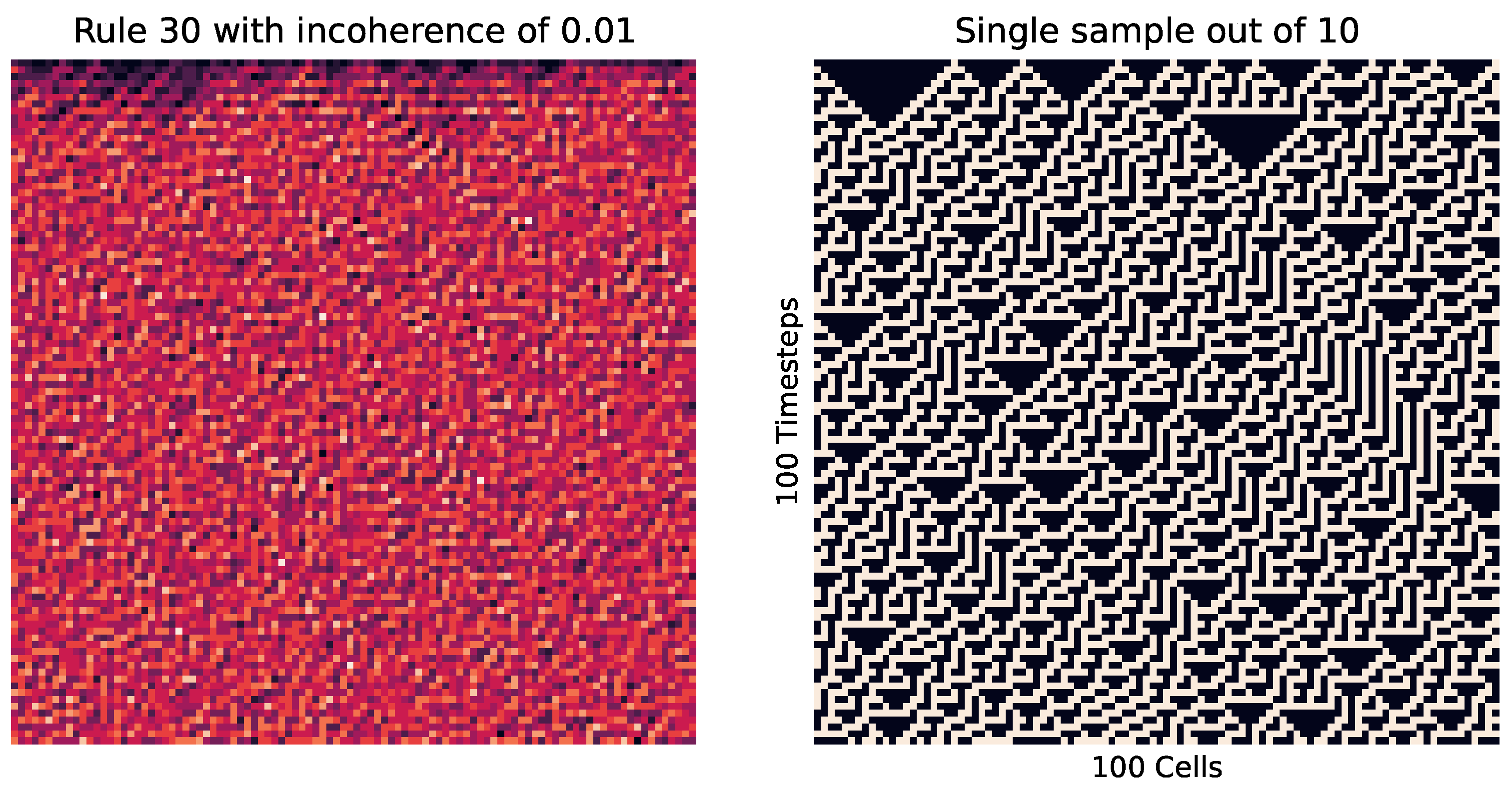 Entropy 26 00683 g011