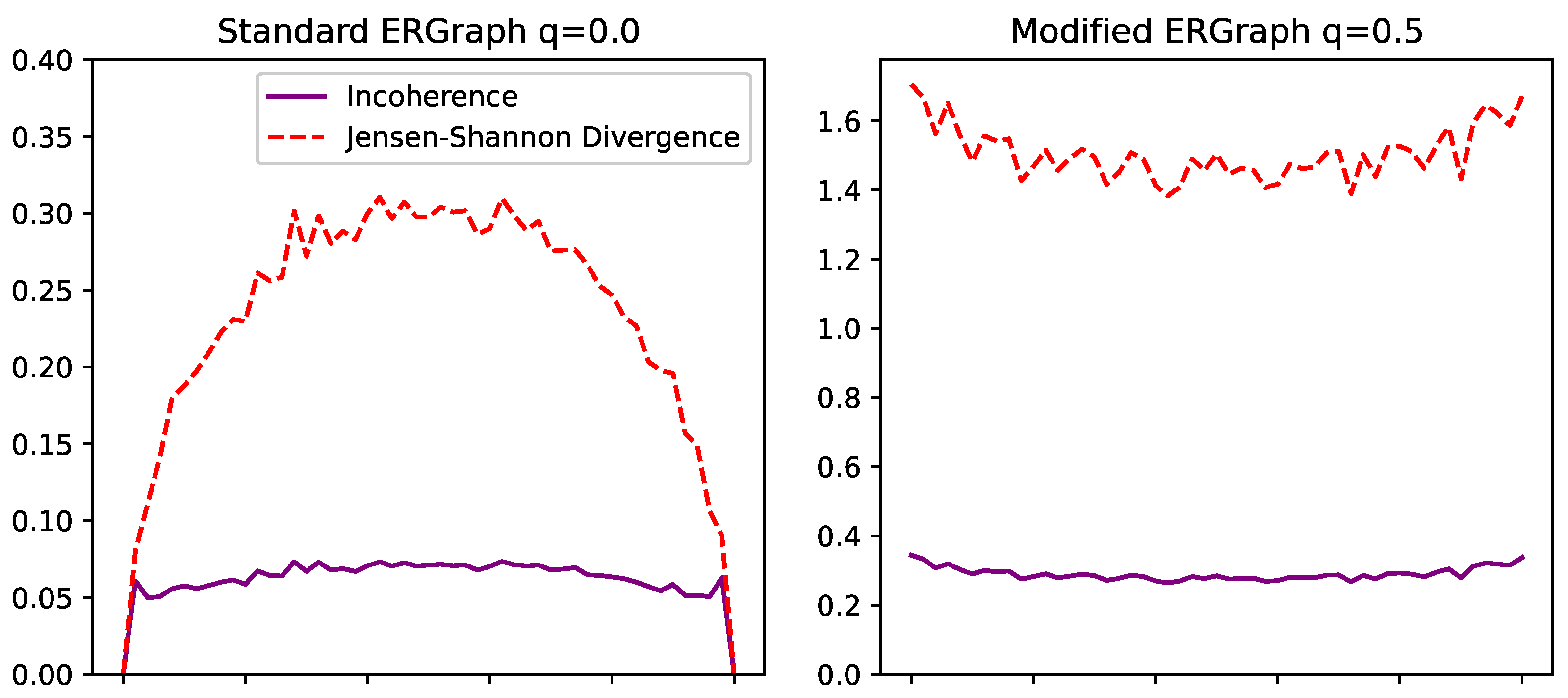 Entropy 26 00683 g013a