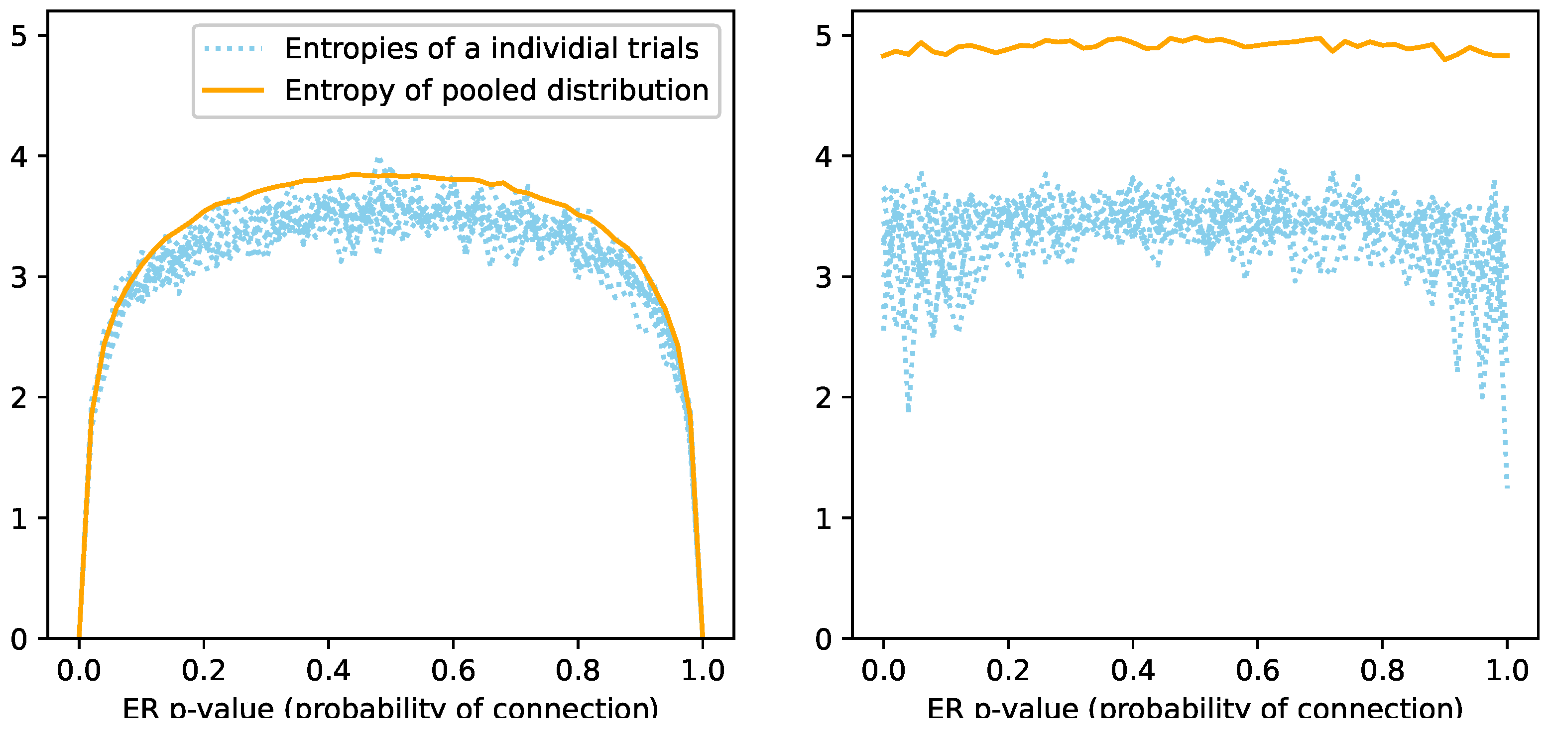Entropy 26 00683 g013b