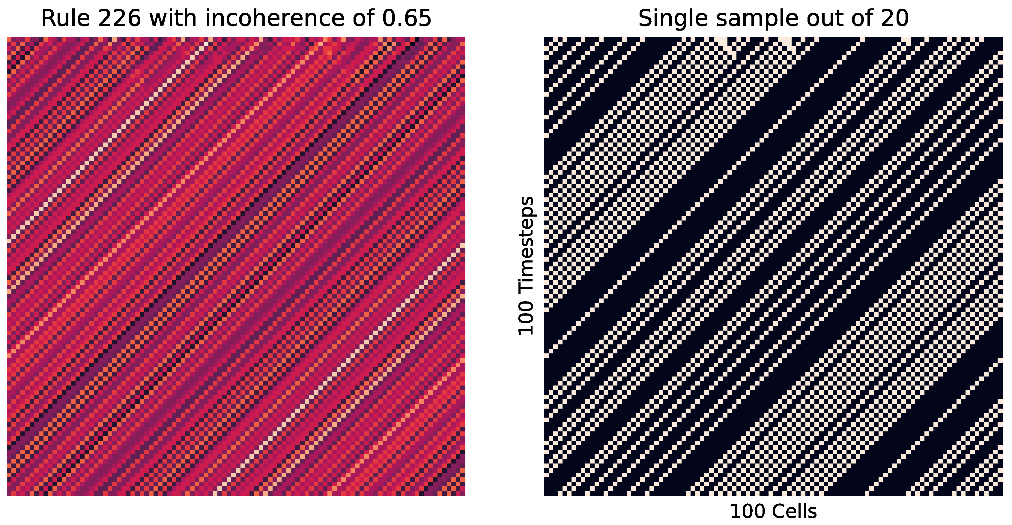 Entropy 26 00683 g015