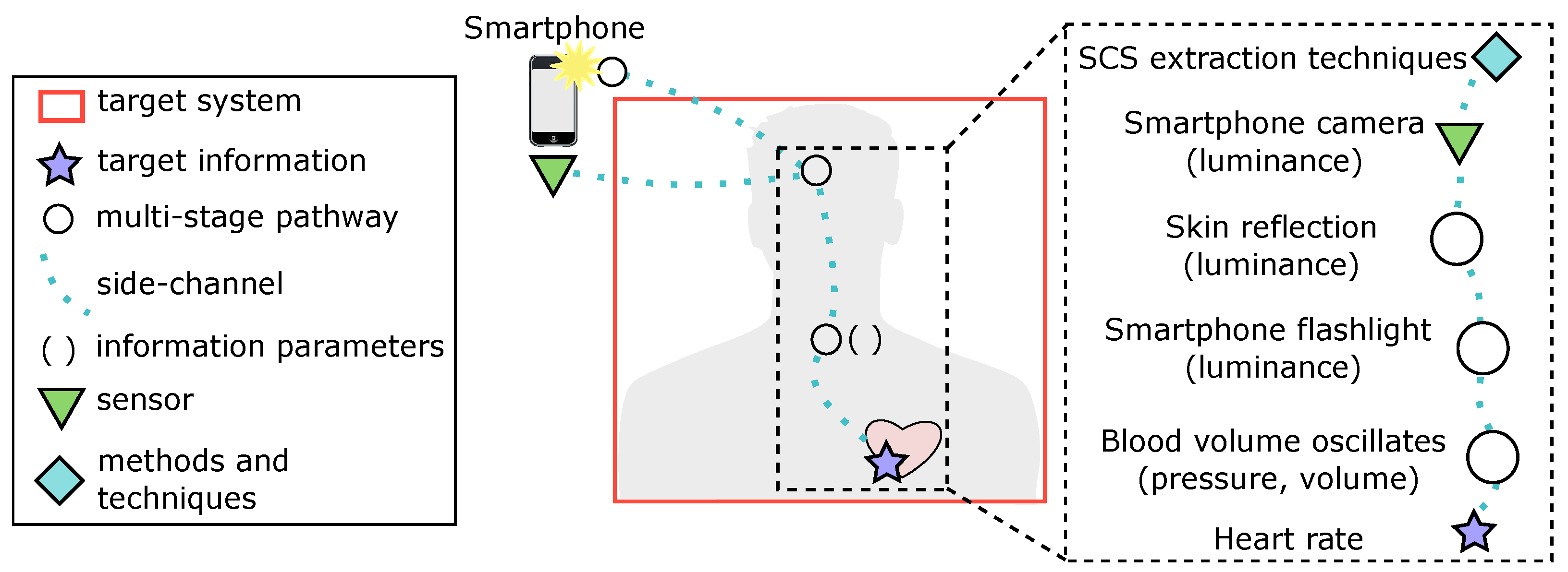 Entropy 26 00684 g004