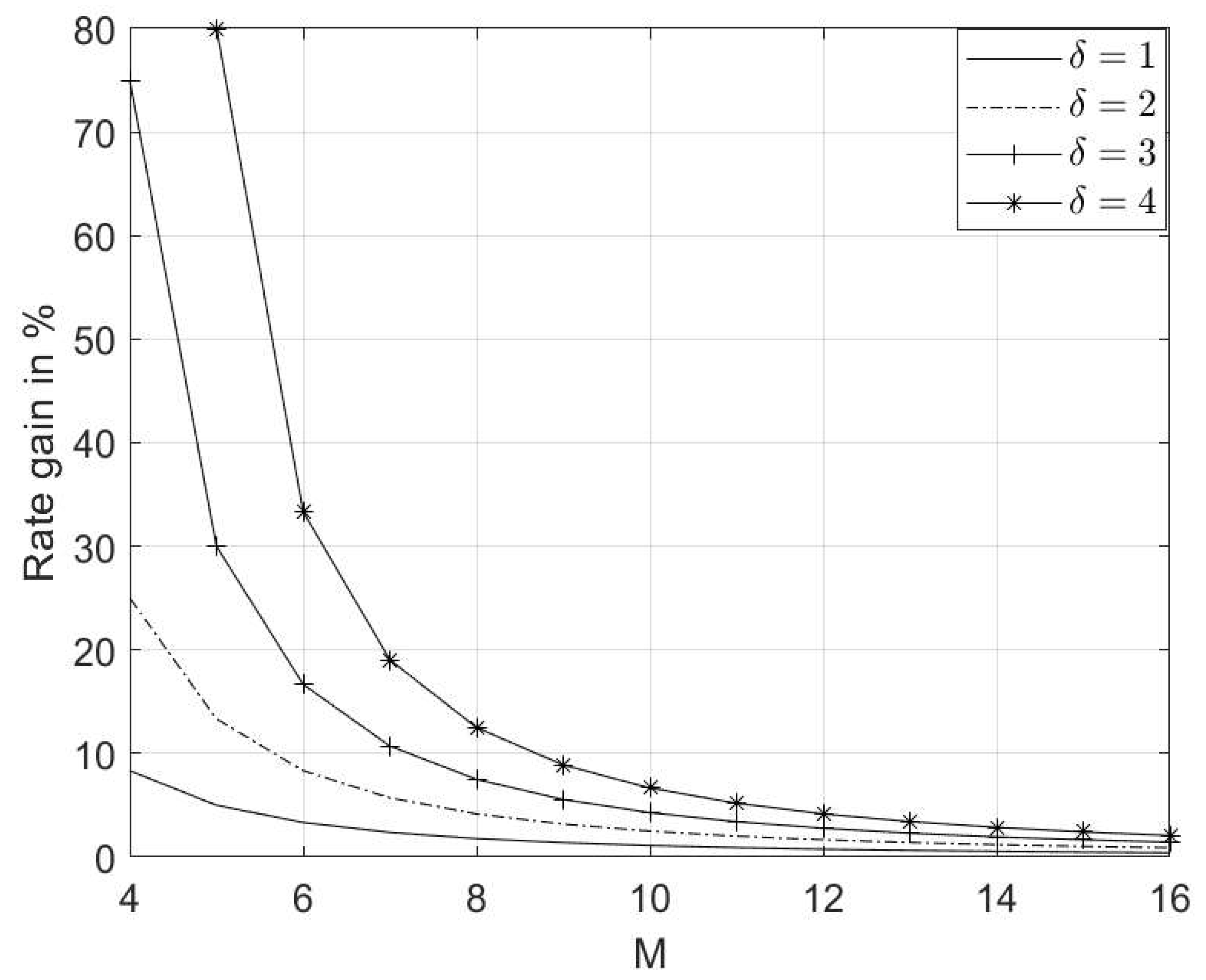 Entropy 26 00685 g001