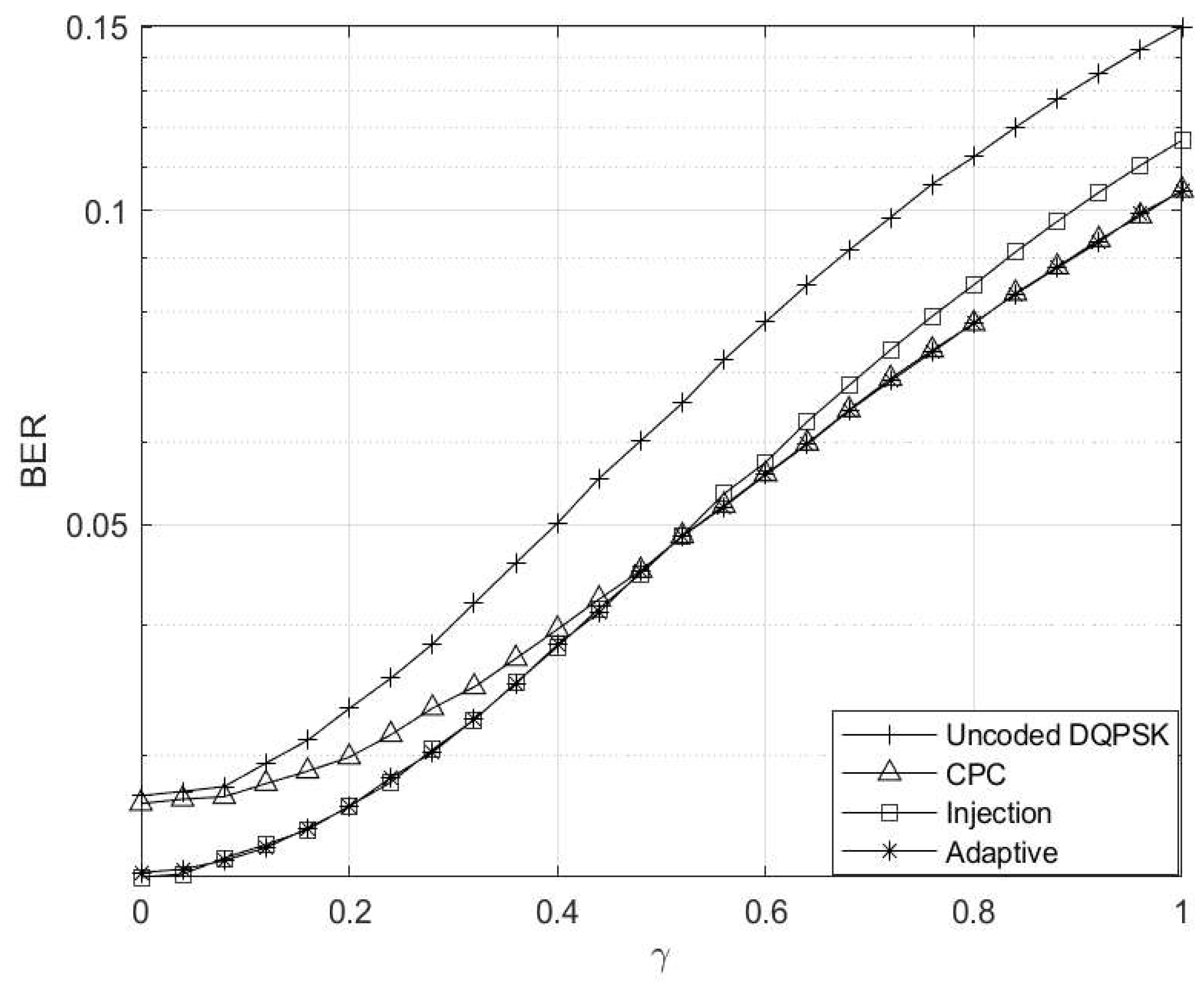 Entropy 26 00685 g003
