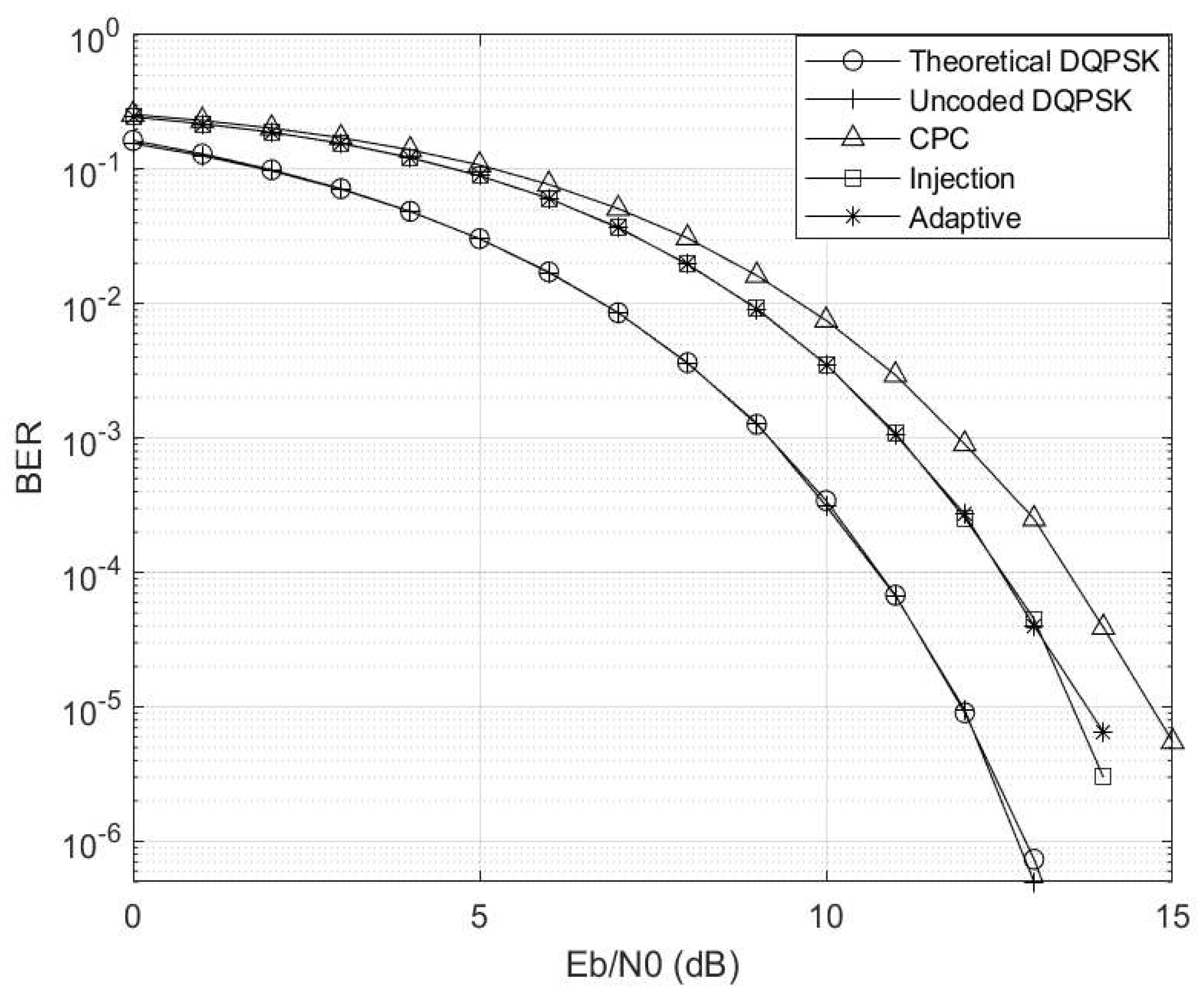 Entropy 26 00685 g004