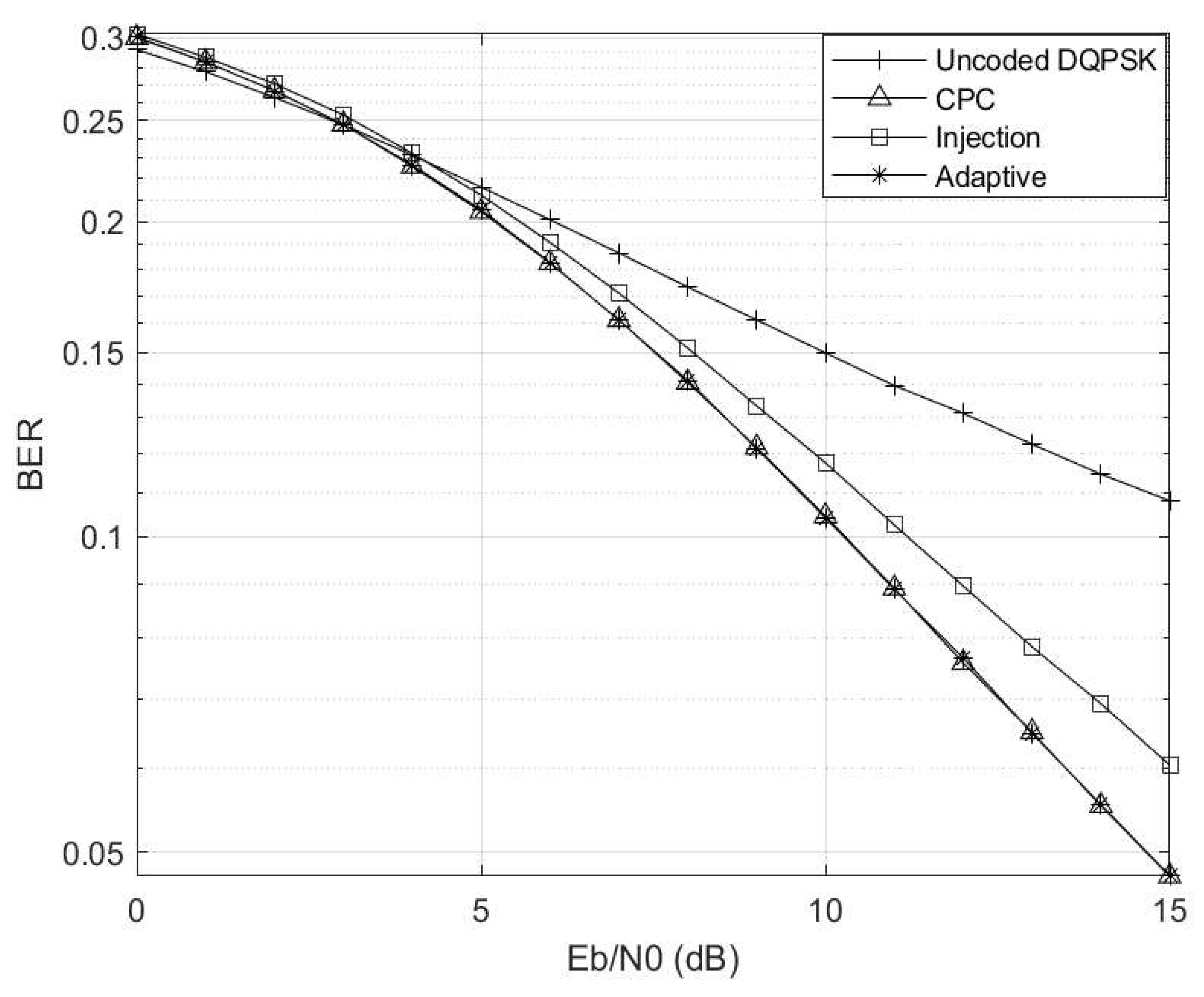 Entropy 26 00685 g006