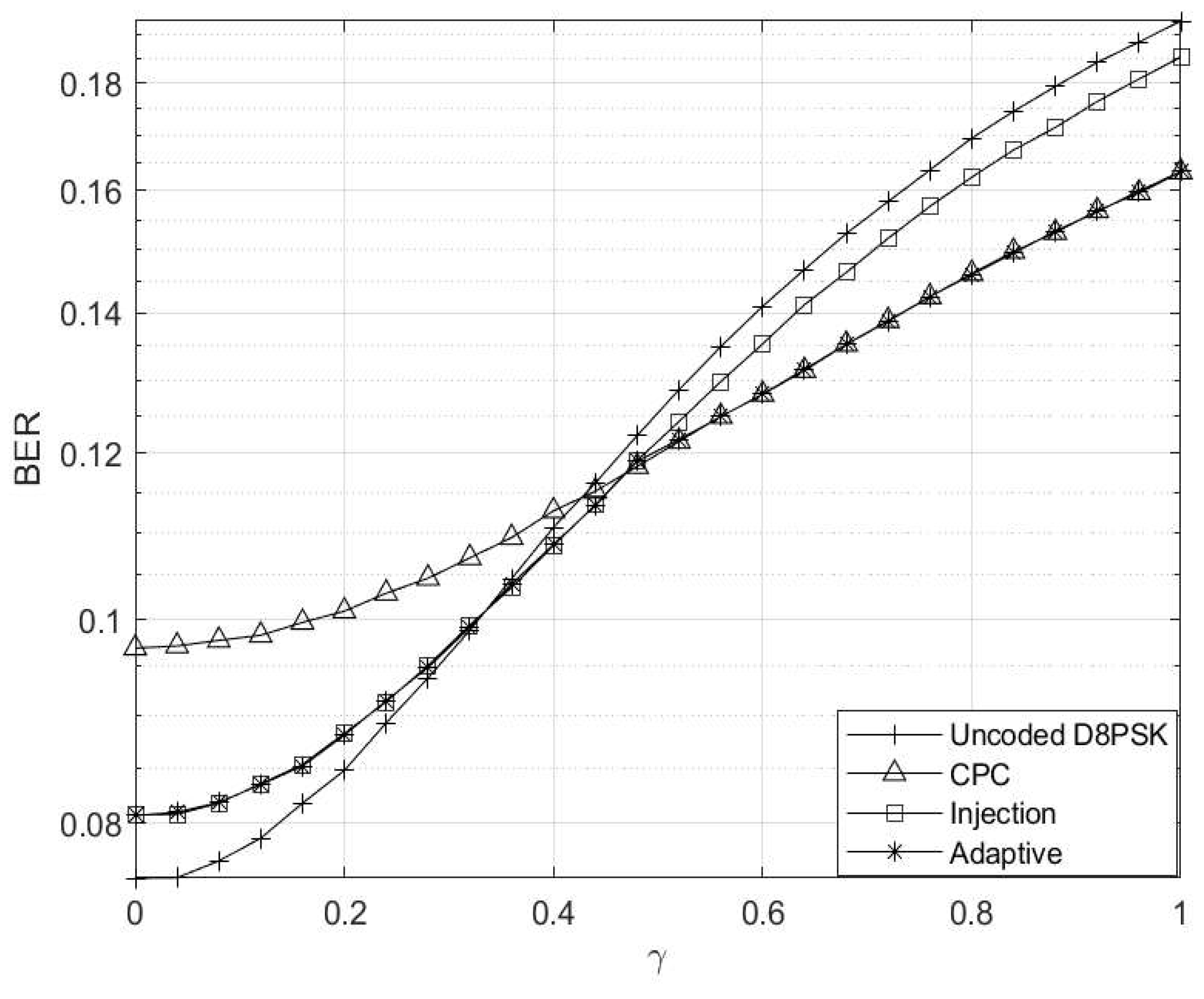 Entropy 26 00685 g007
