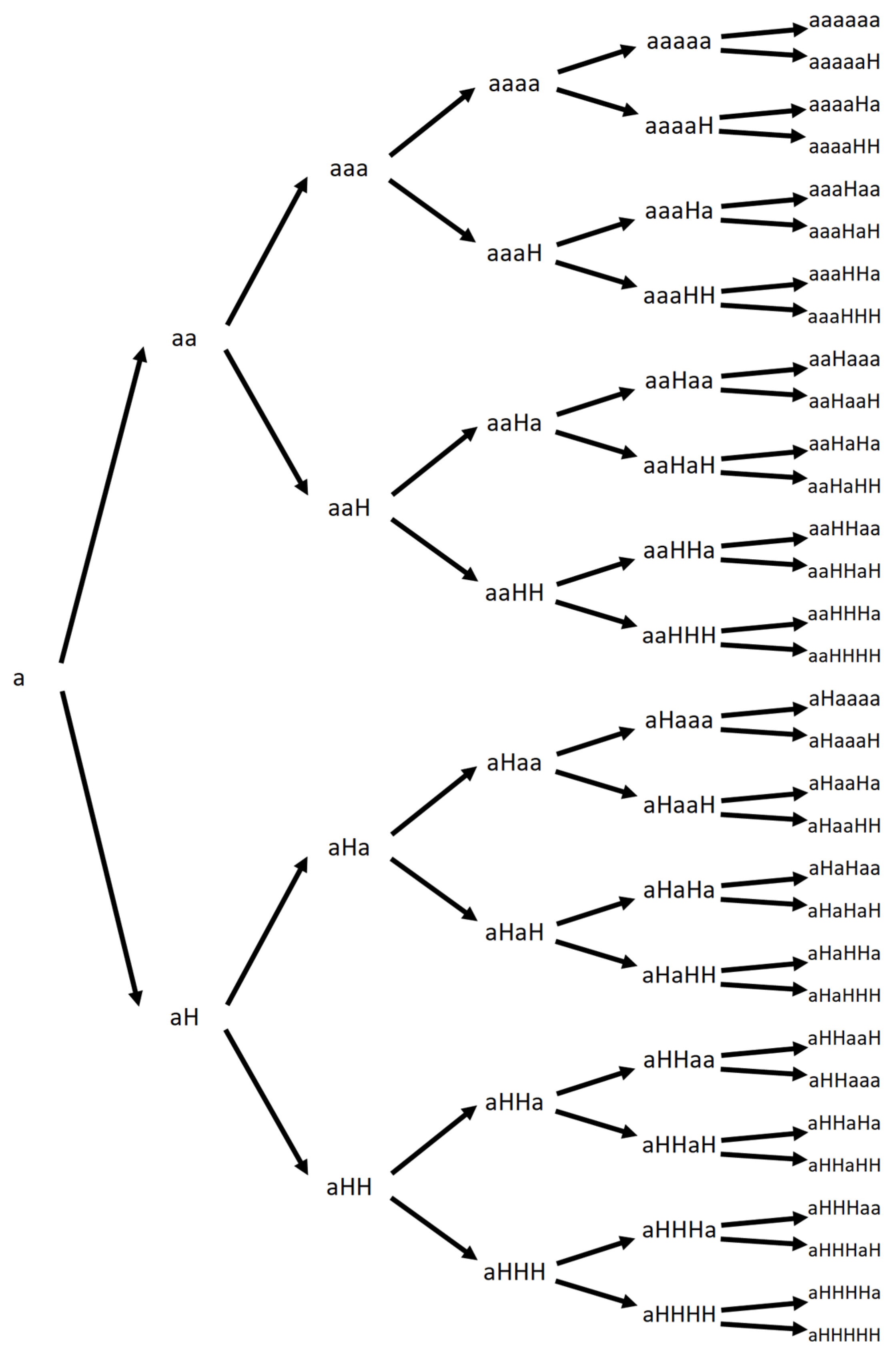 Entropy 26 00686 g001