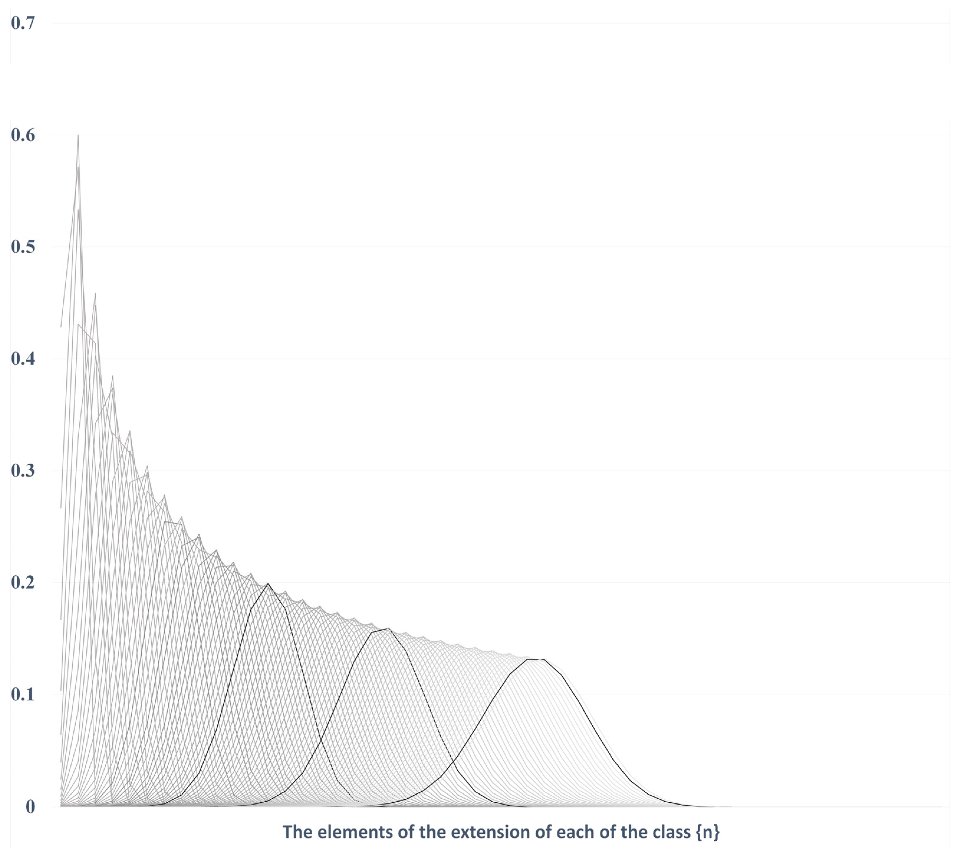 Entropy 26 00686 g005