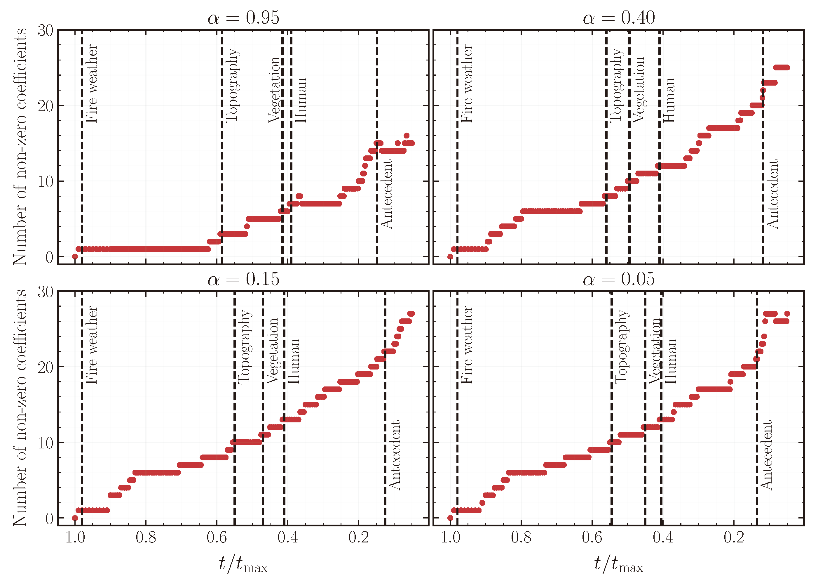 Entropy 26 00691 g004