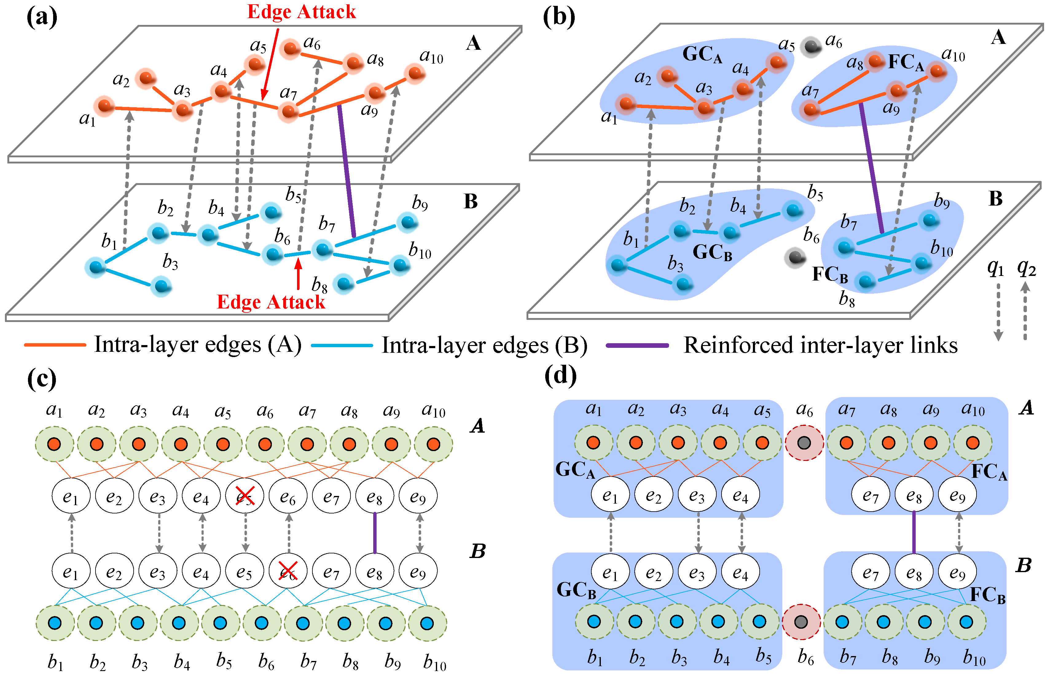 Entropy 26 00693 g001