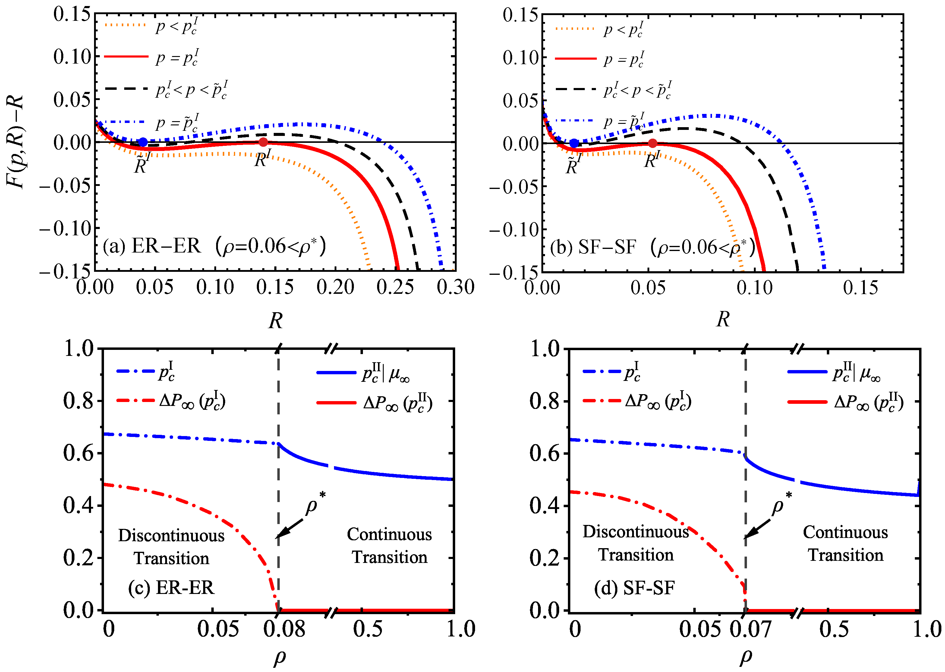 Entropy 26 00693 g003