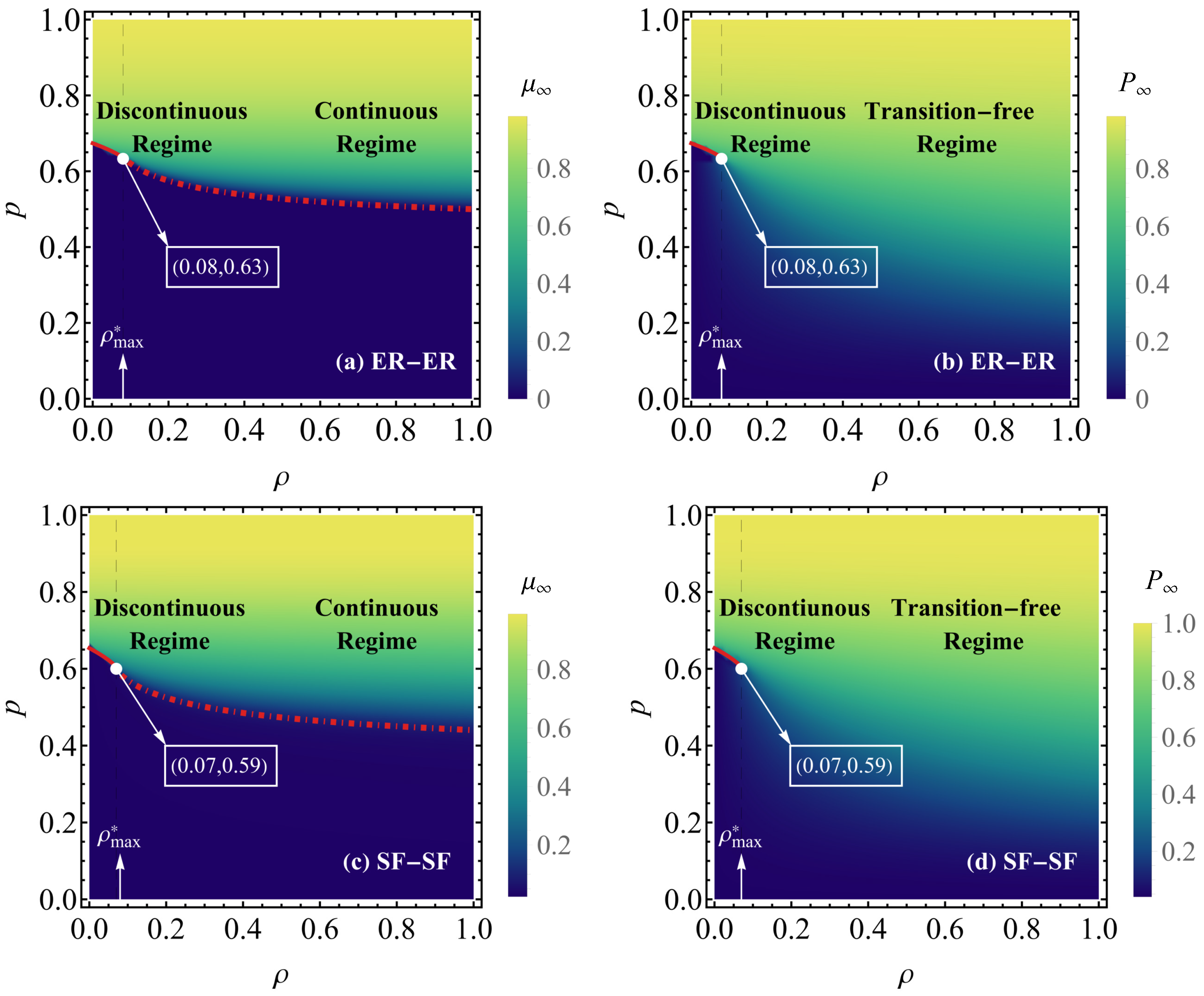 Entropy 26 00693 g004