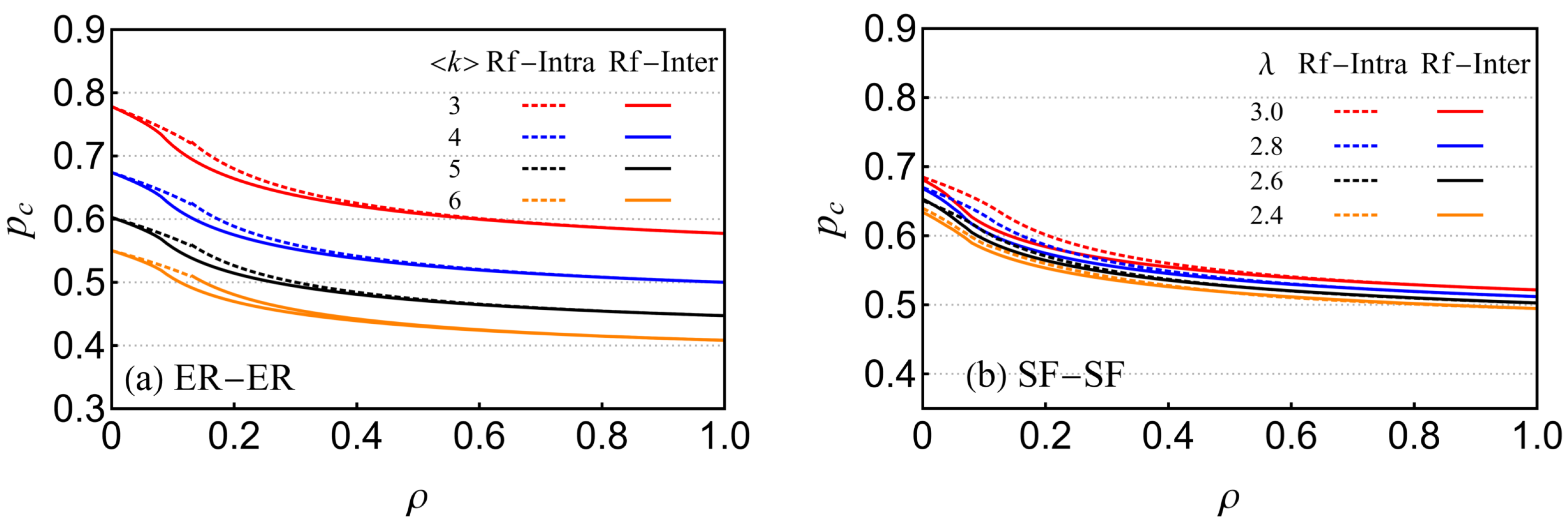 Entropy 26 00693 g005