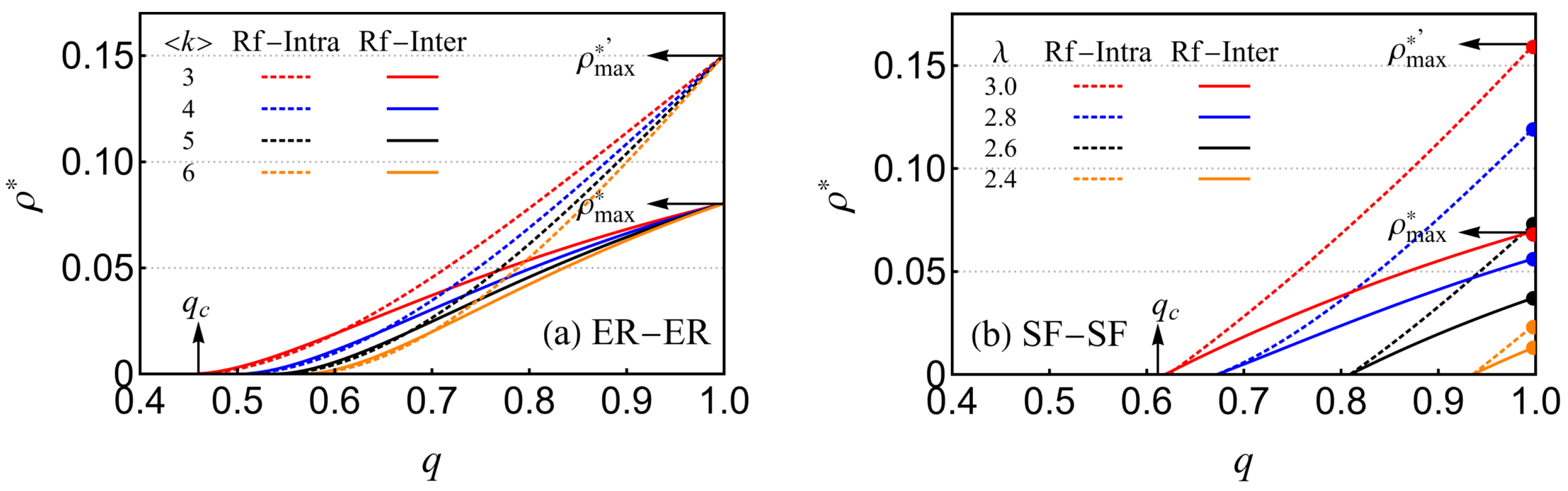 Entropy 26 00693 g006