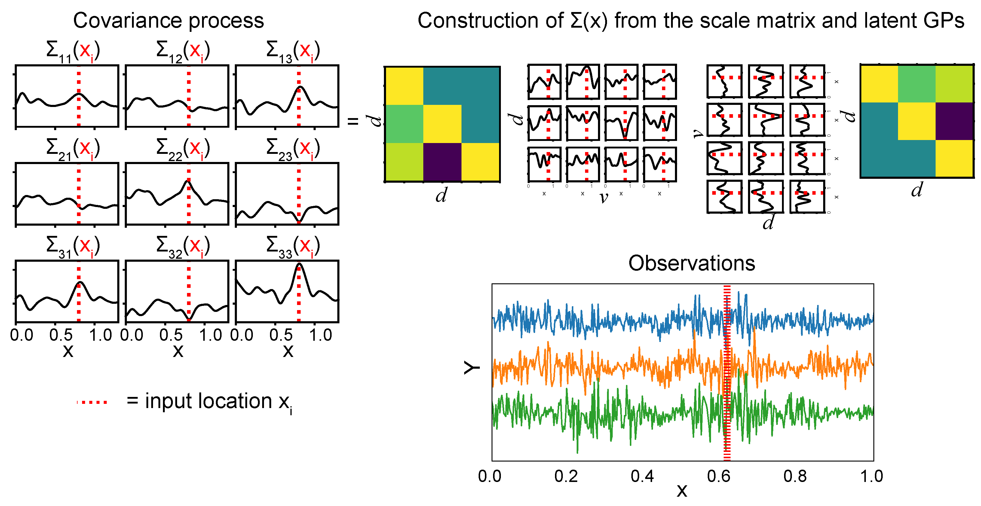 Entropy 26 00695 g001