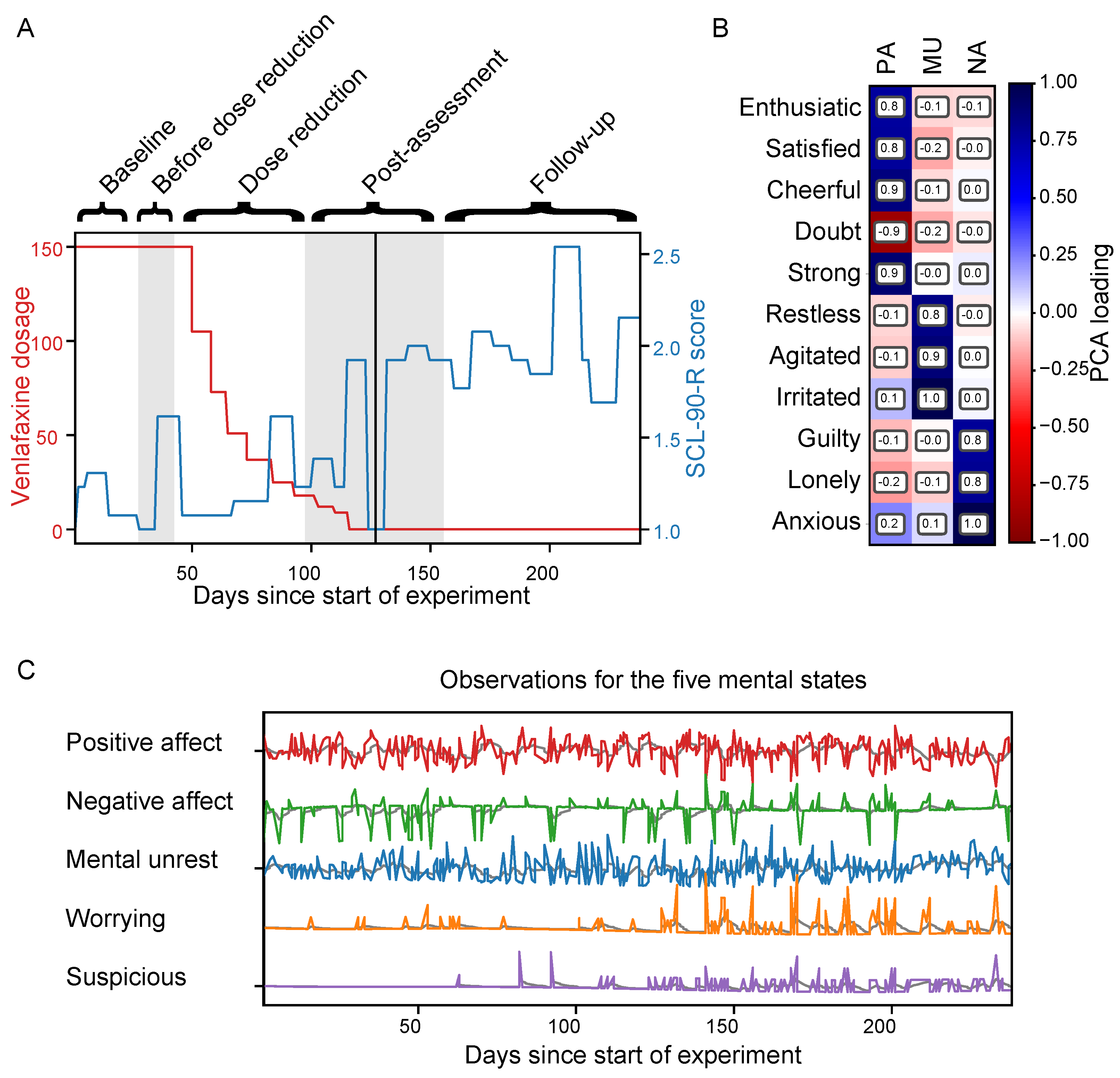 Entropy 26 00695 g005