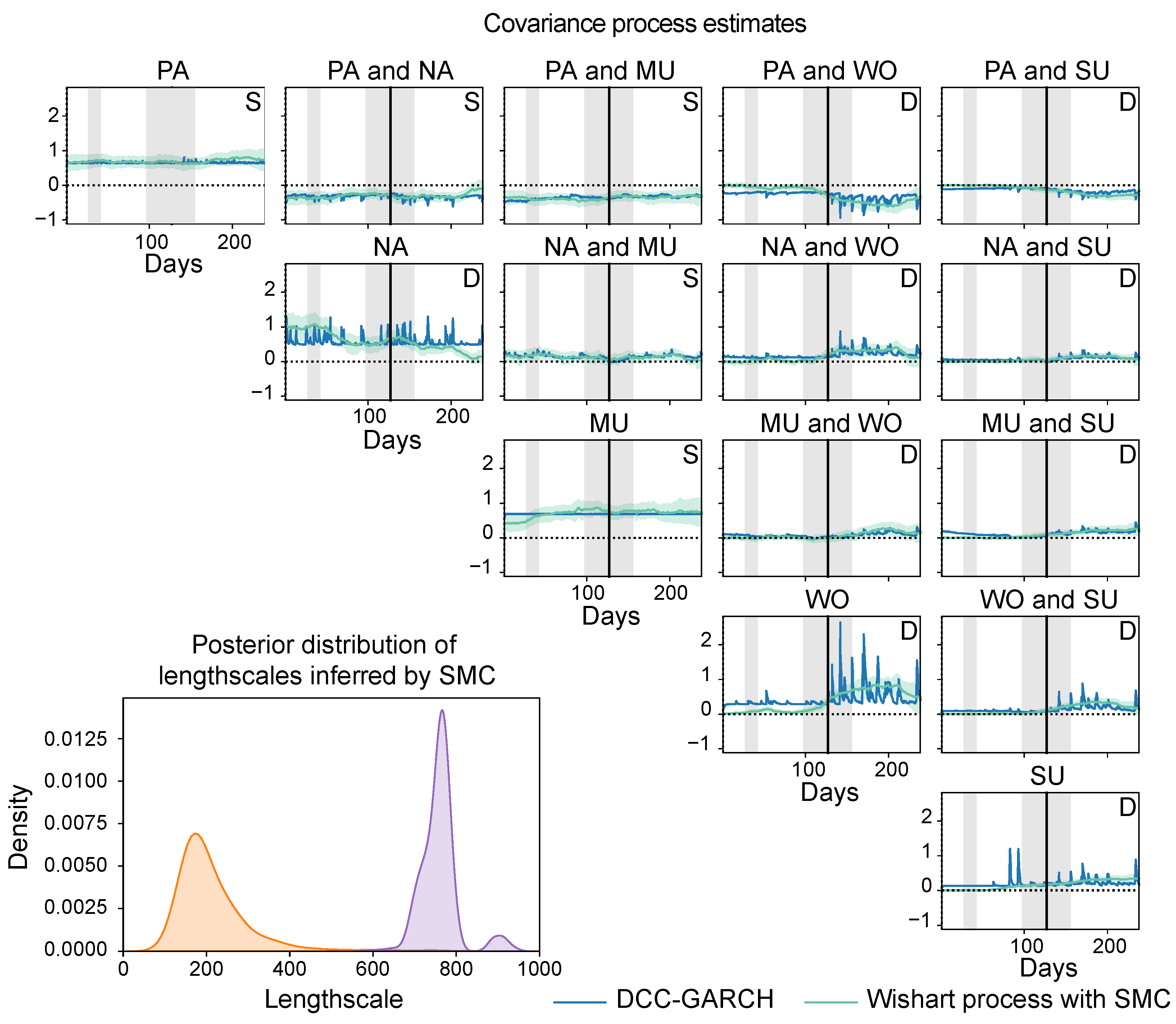 Entropy 26 00695 g006