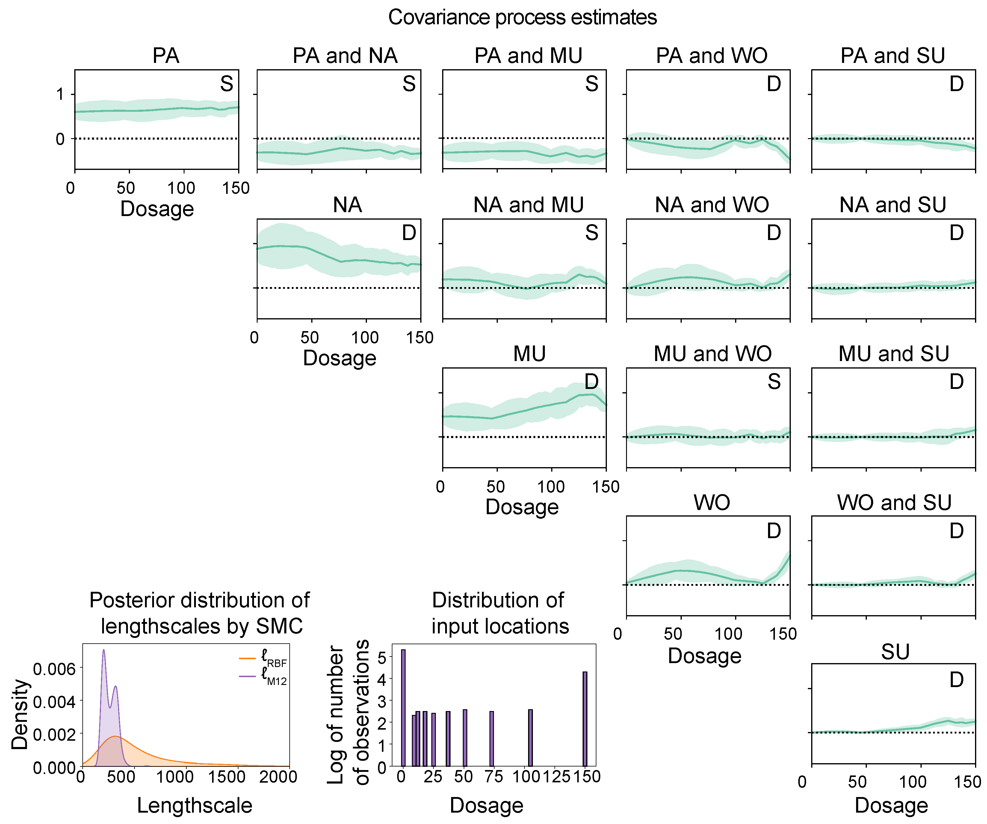 Entropy 26 00695 g007