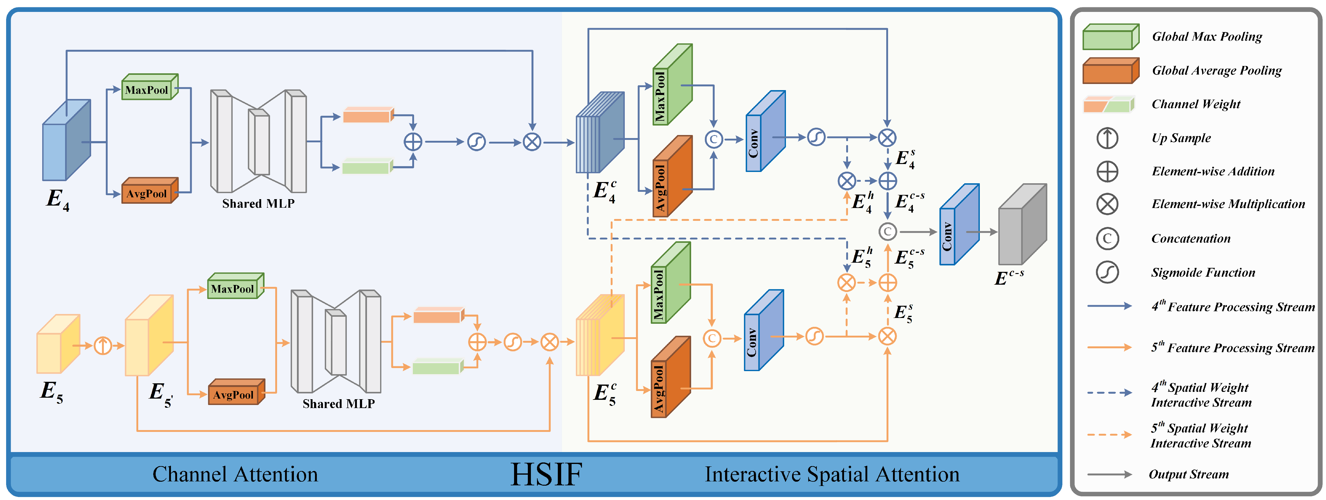 Entropy 26 00696 g002