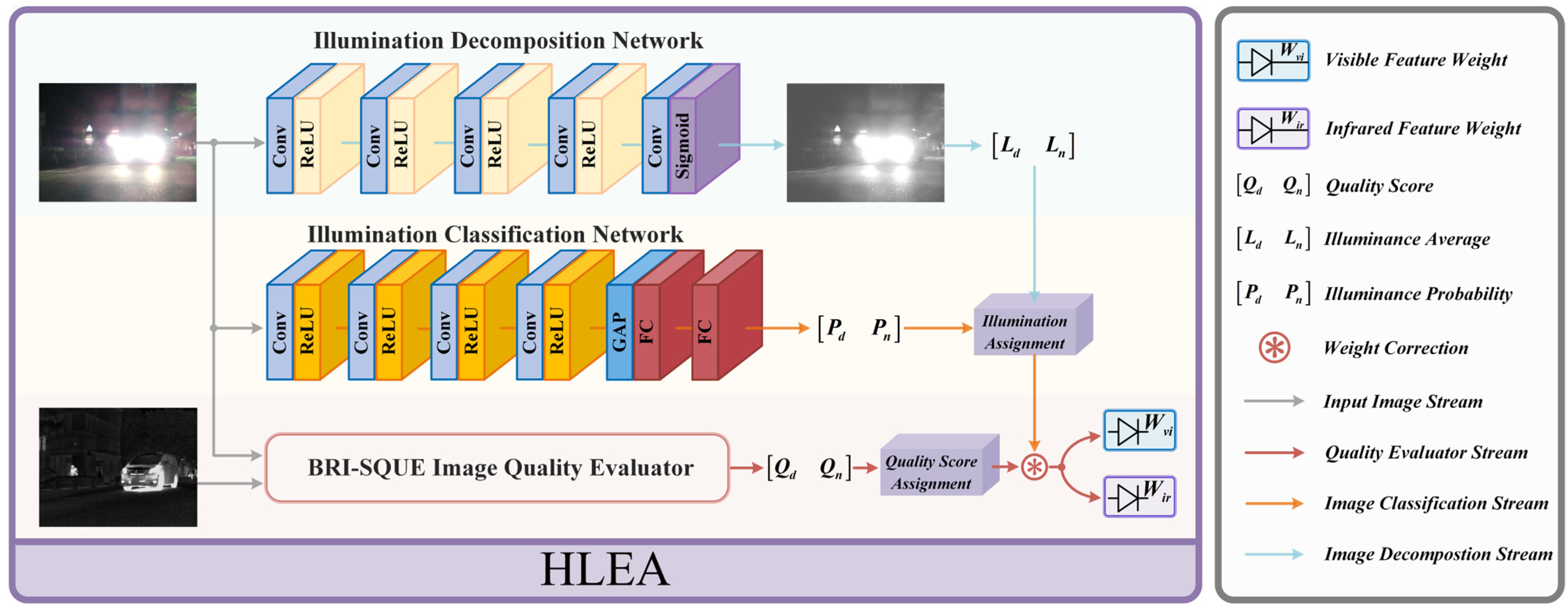 Entropy 26 00696 g004