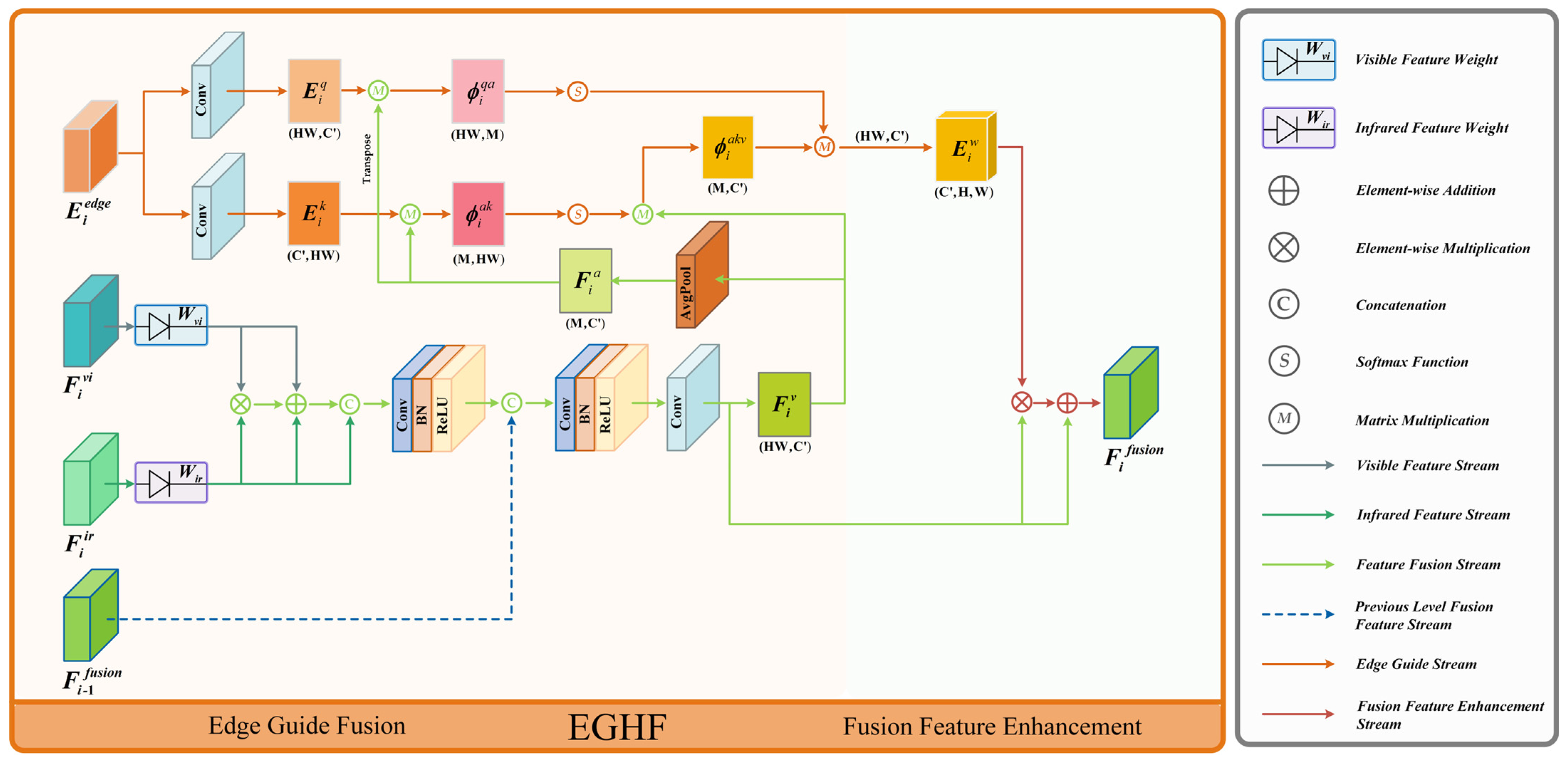 Entropy 26 00696 g005