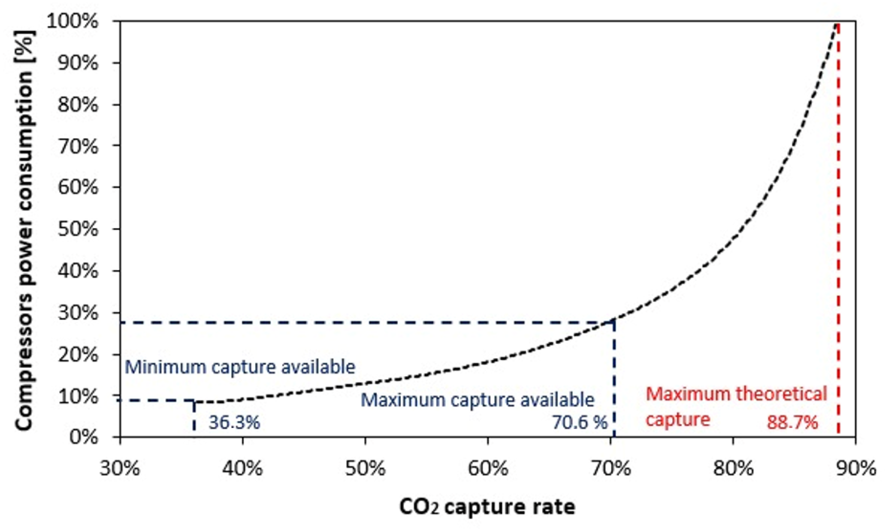 Entropy 26 00698 g009