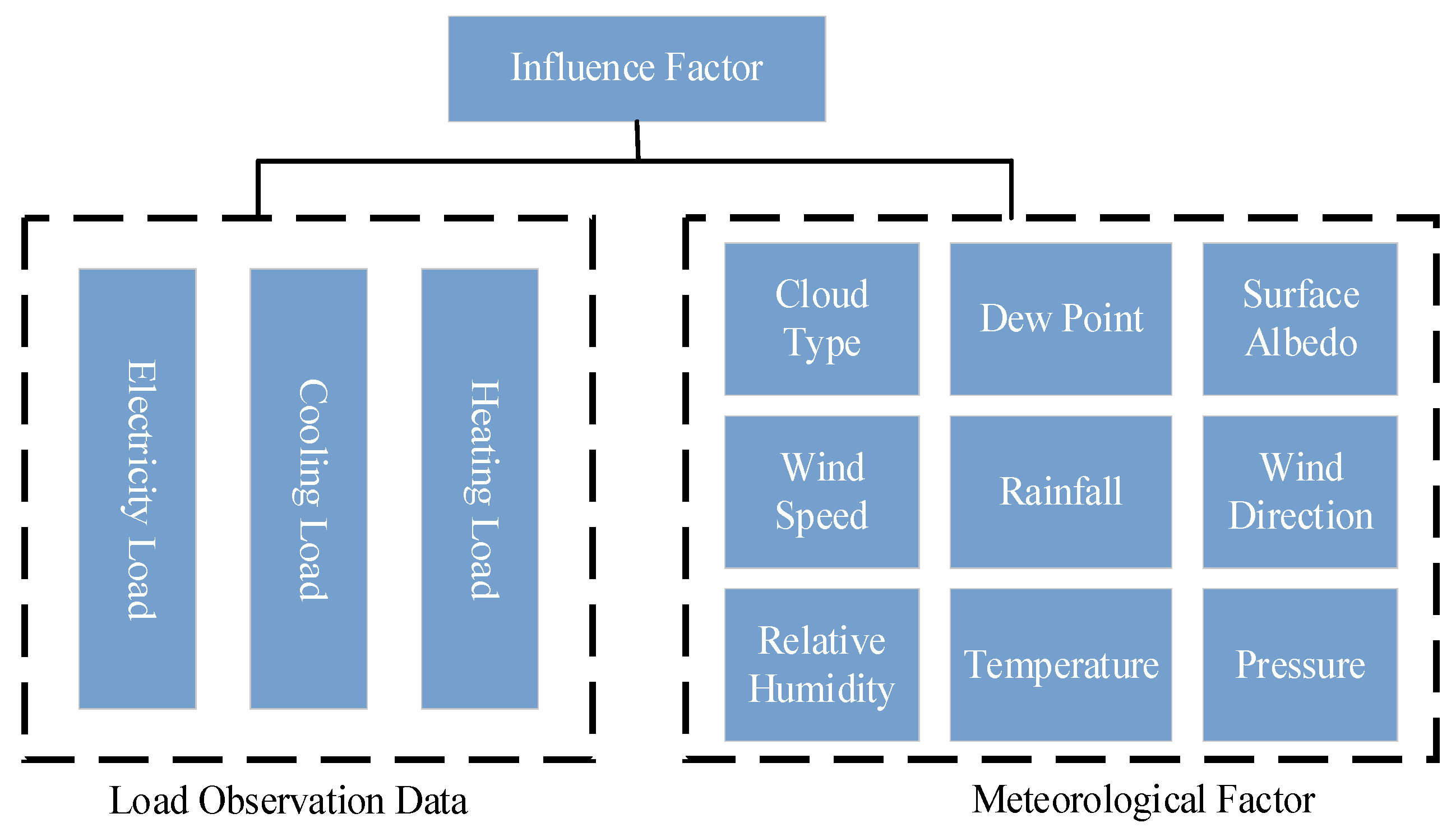 Entropy 26 00699 g002