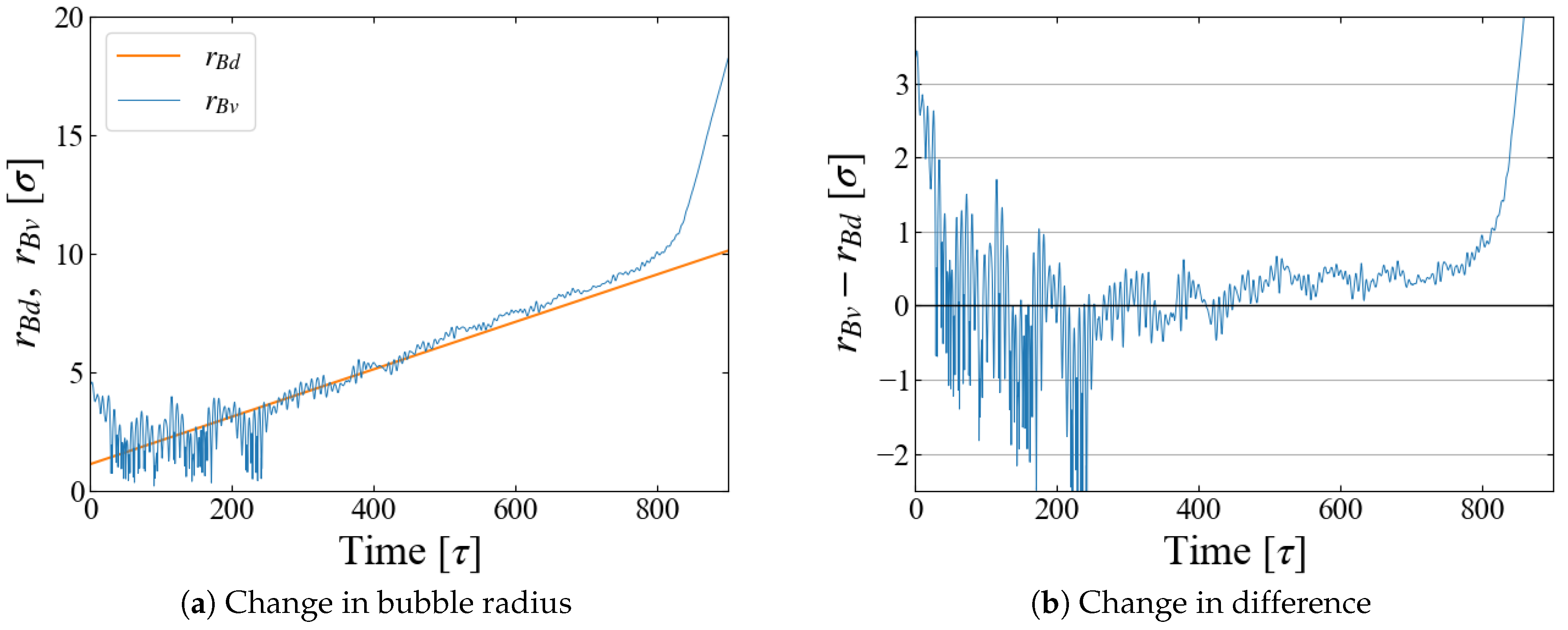 Entropy 26 00700 g005