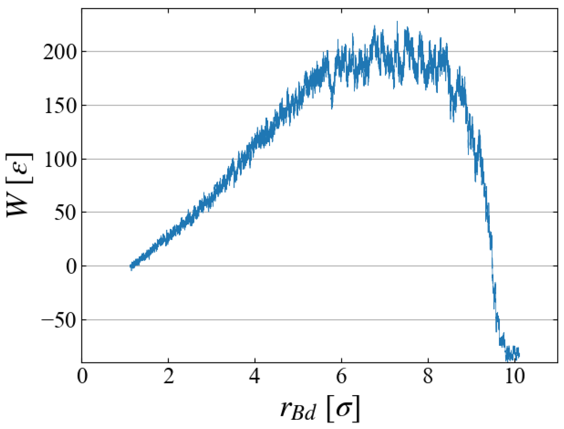 Entropy 26 00700 g007