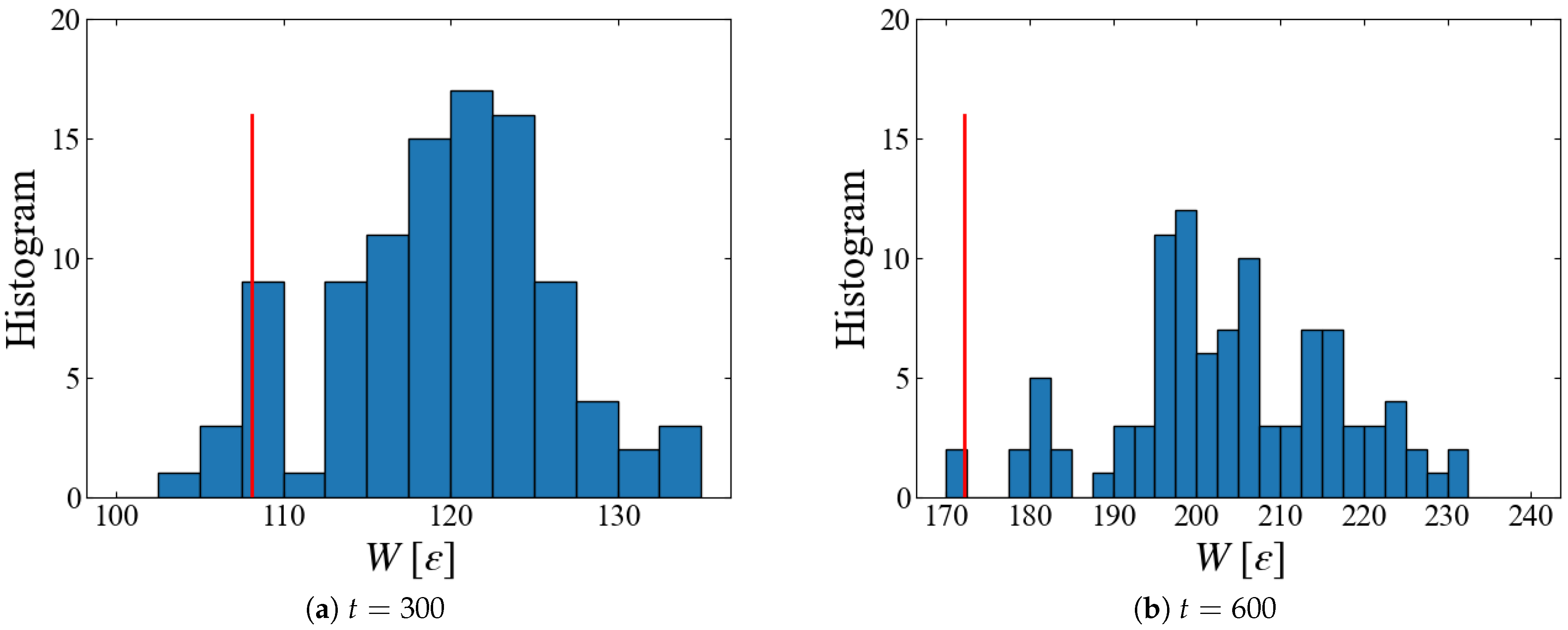 Entropy 26 00700 g012
