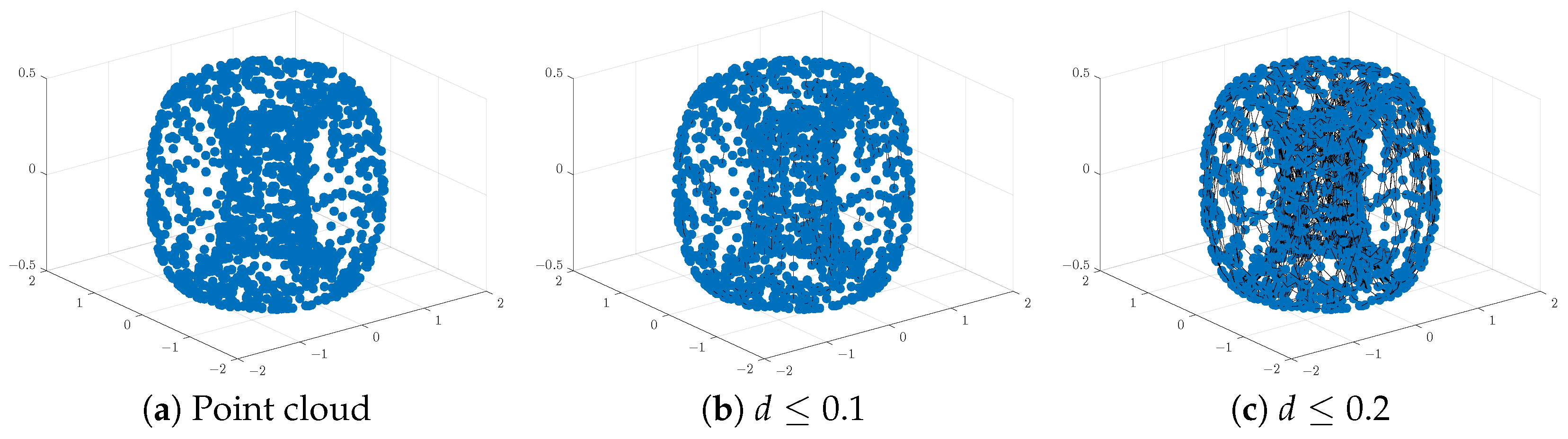 Entropy 26 00701 g001