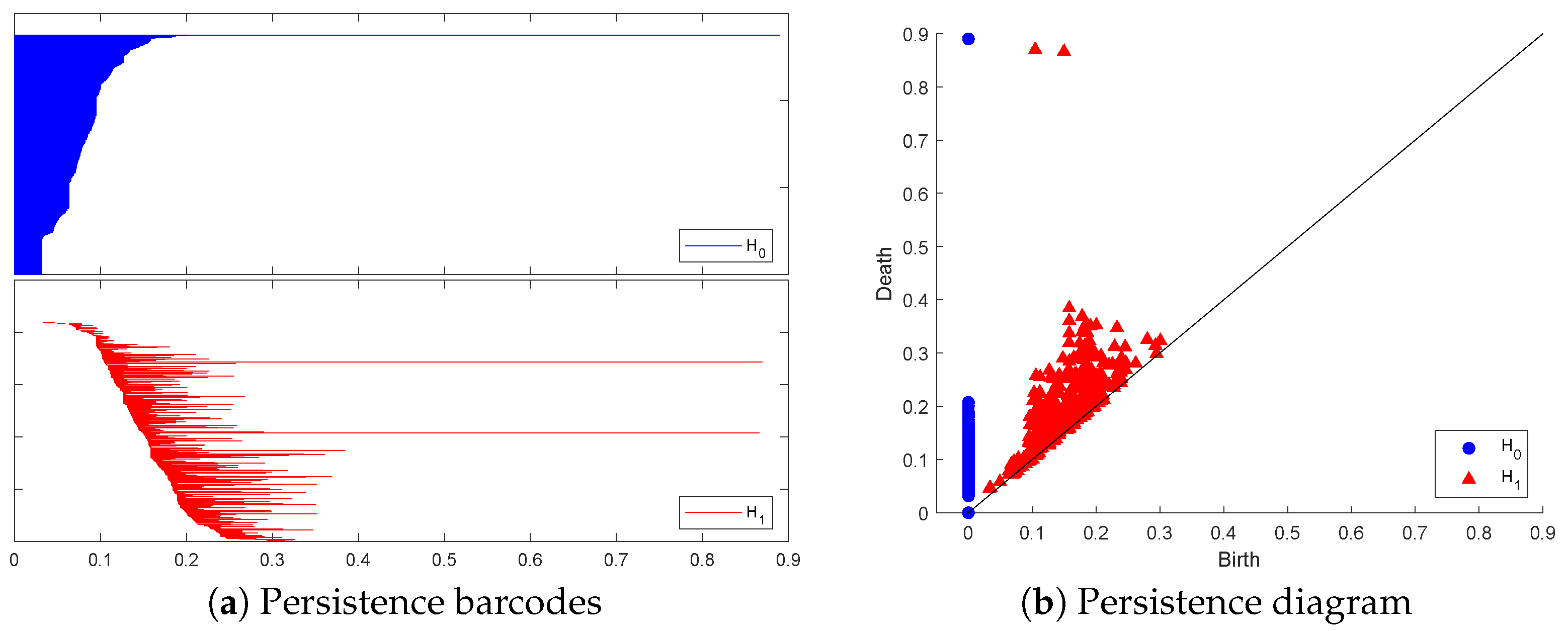Entropy 26 00701 g002