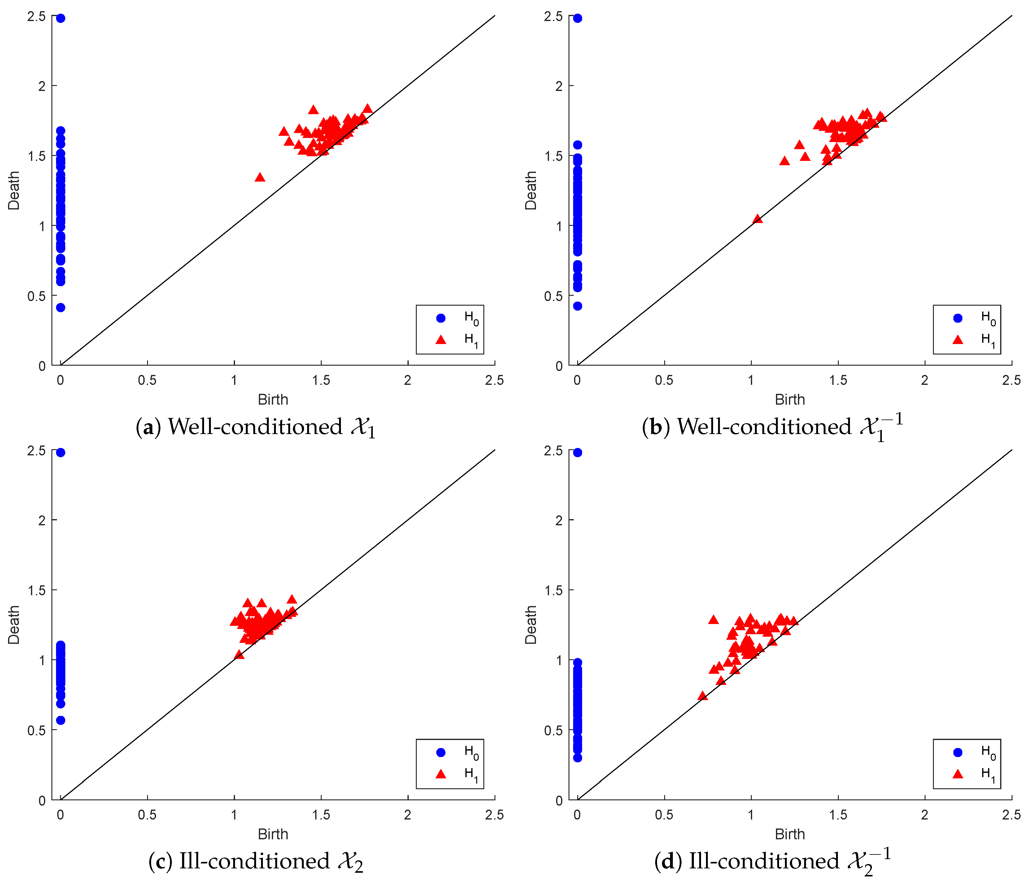 Entropy 26 00701 g003