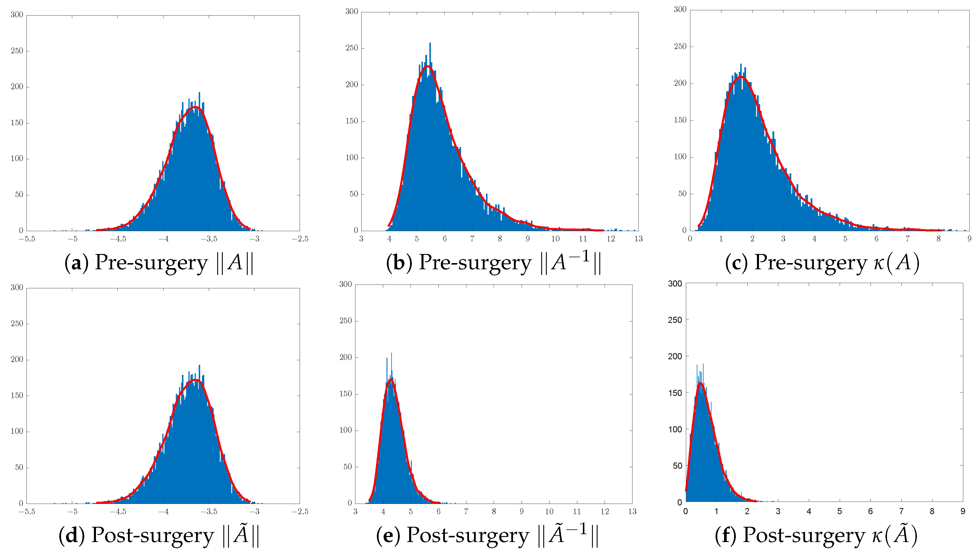 Entropy 26 00701 g004